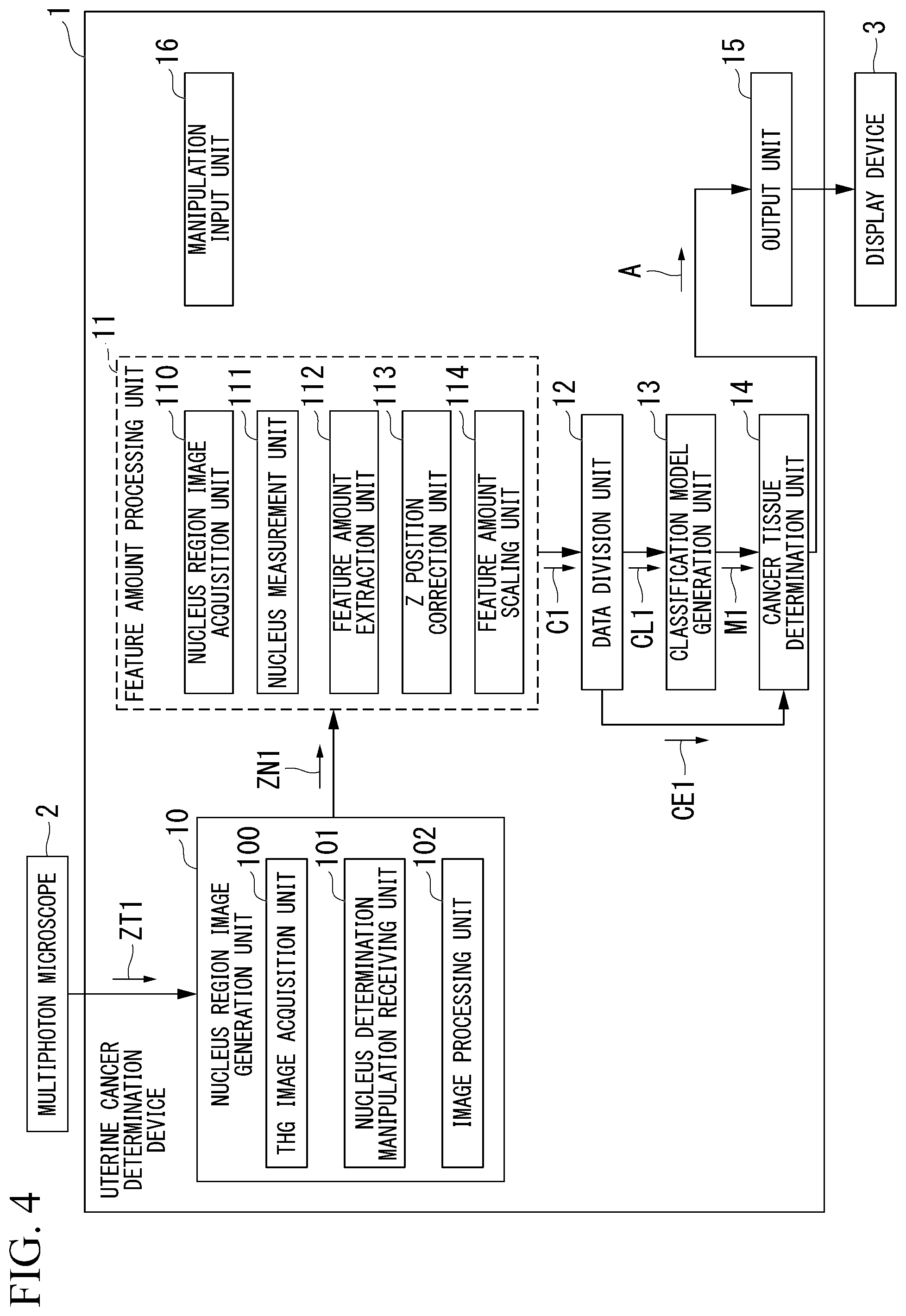 Patent US12322094 Figure 4 – Image acquiring device, cancer determination device, cancer determination method, and computer-readable medium