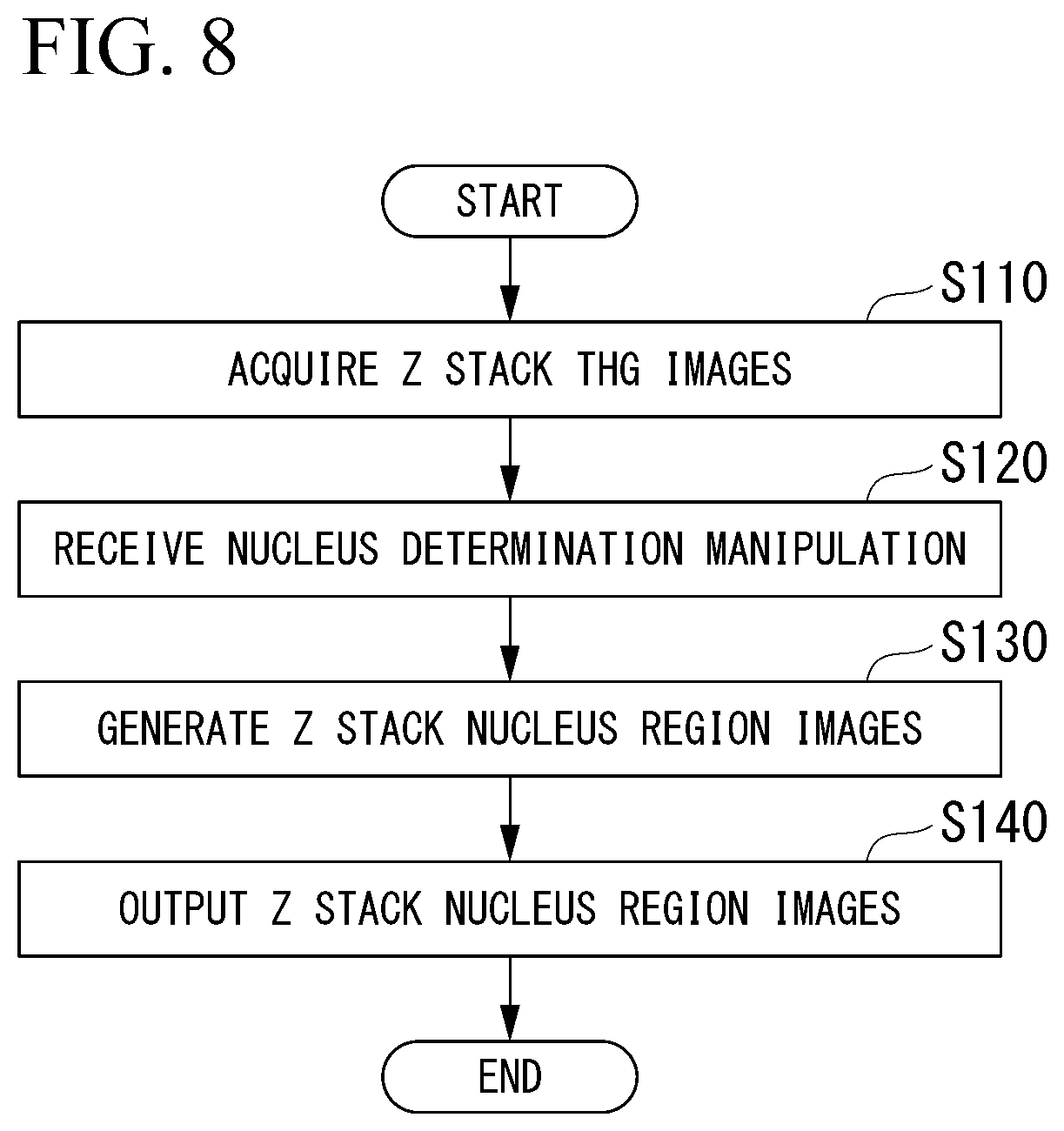 Patent US12322094 Figure 8 – Image acquiring device, cancer determination device, cancer determination method, and computer-readable medium