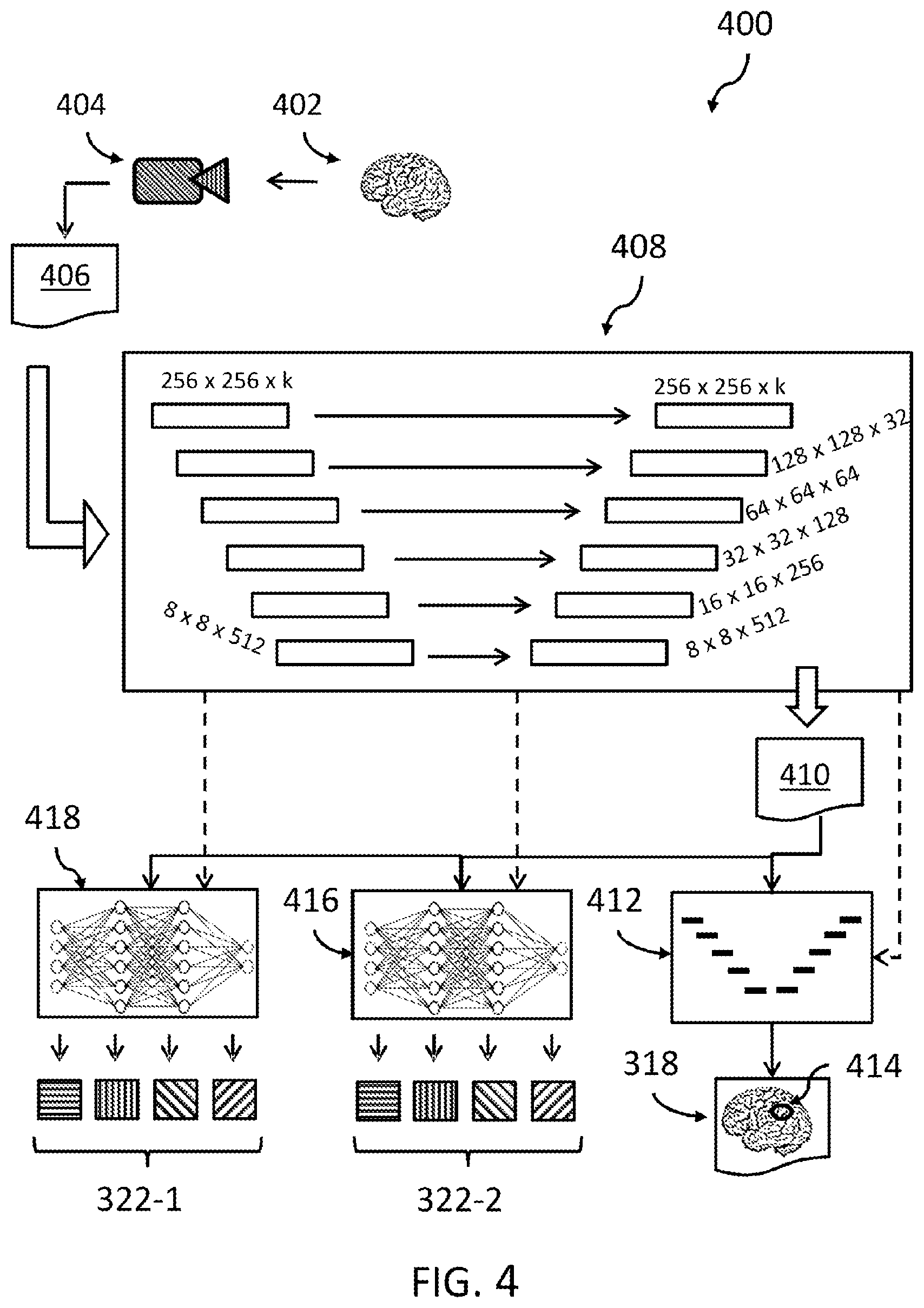 Patent US12322096 Figure 4 – Multi-task learning of white light photographs for a surgical microscope
