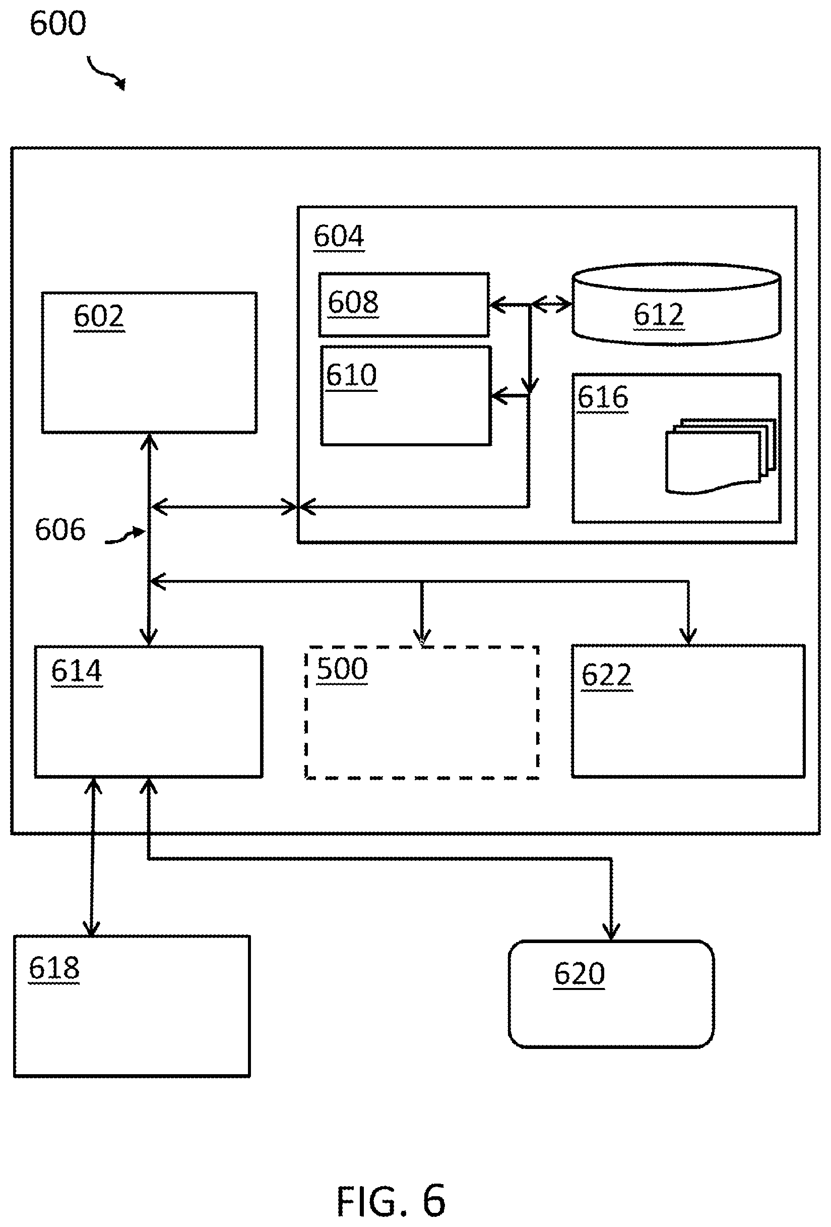 Patent US12322096 Figure 6 – Multi-task learning of white light photographs for a surgical microscope