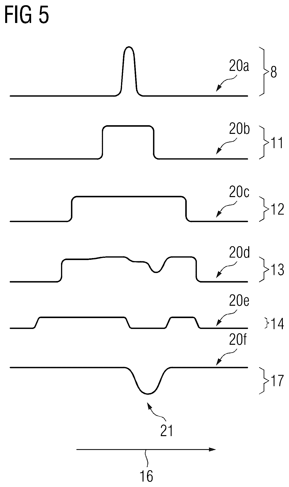 Patent US12322097 Figure 5 – Computer-implemented method for evaluating an angiographic computed tomography dataset, evaluation device, computer program and electronically readable data medium