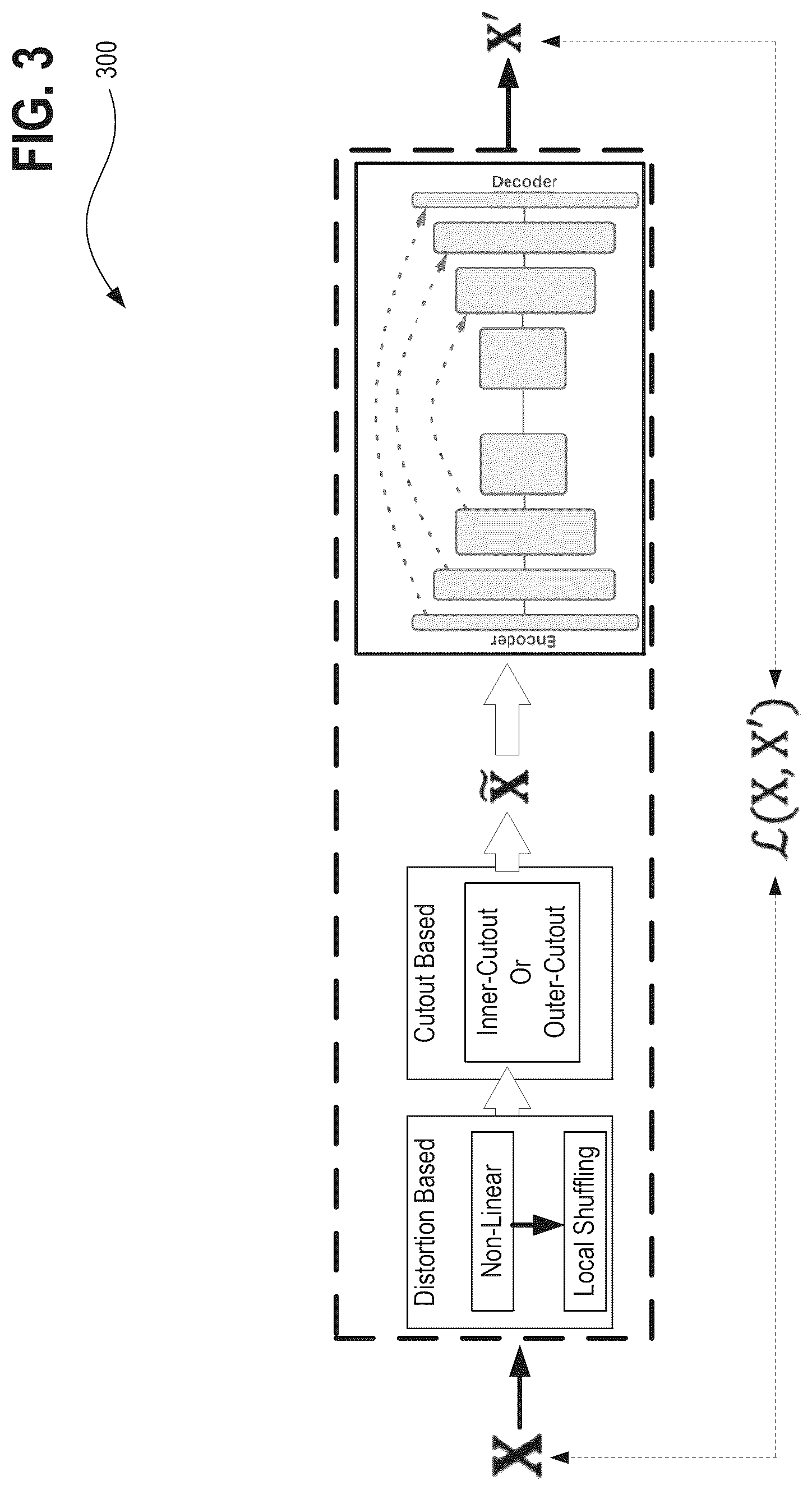 Patent US12322098 Figure 3 – Systems, methods, and apparatuses for generating pre-trained models for nnU-net through the use of improved transfer learning techniques