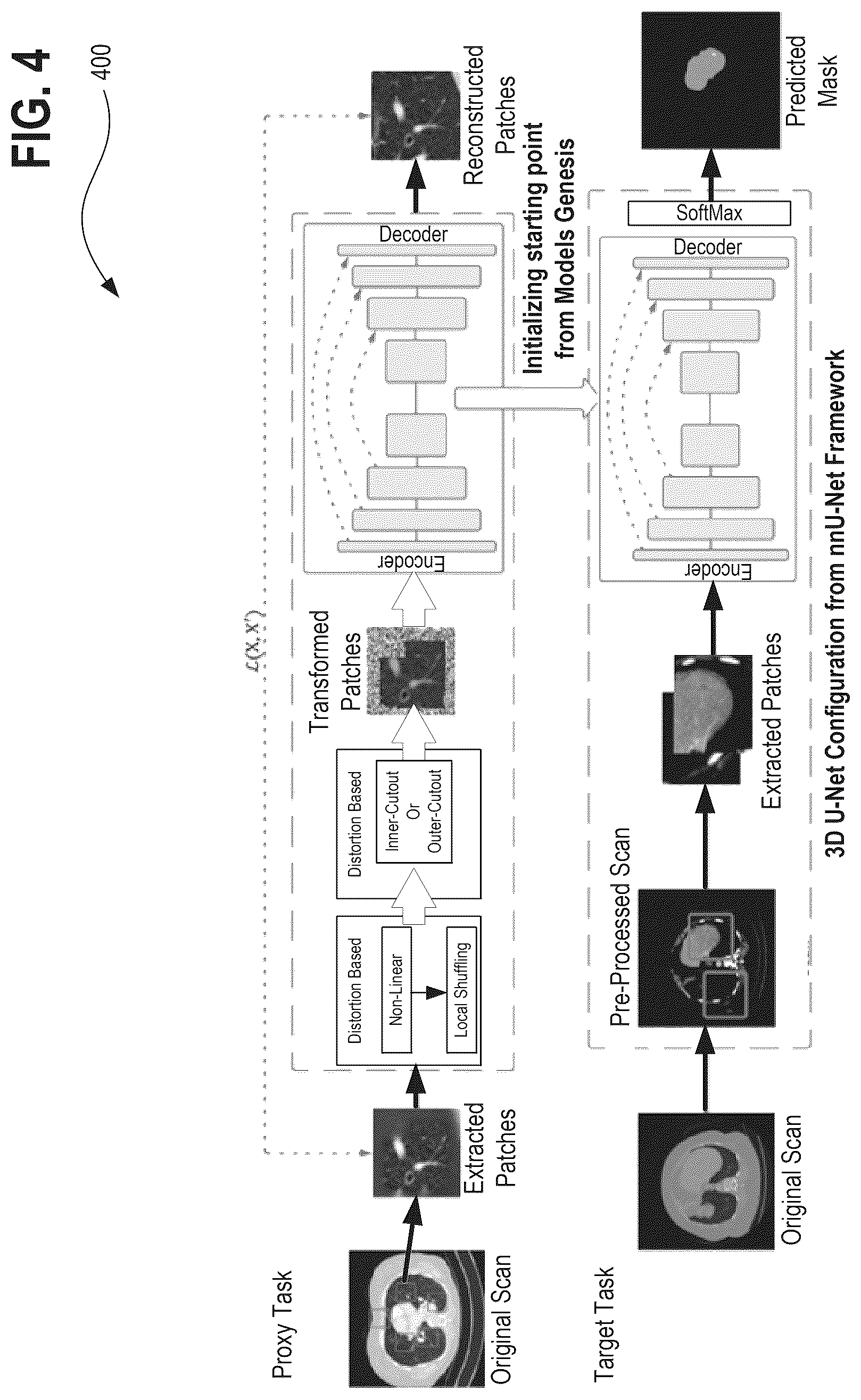 Patent US12322098 Figure 4 – Systems, methods, and apparatuses for generating pre-trained models for nnU-net through the use of improved transfer learning techniques