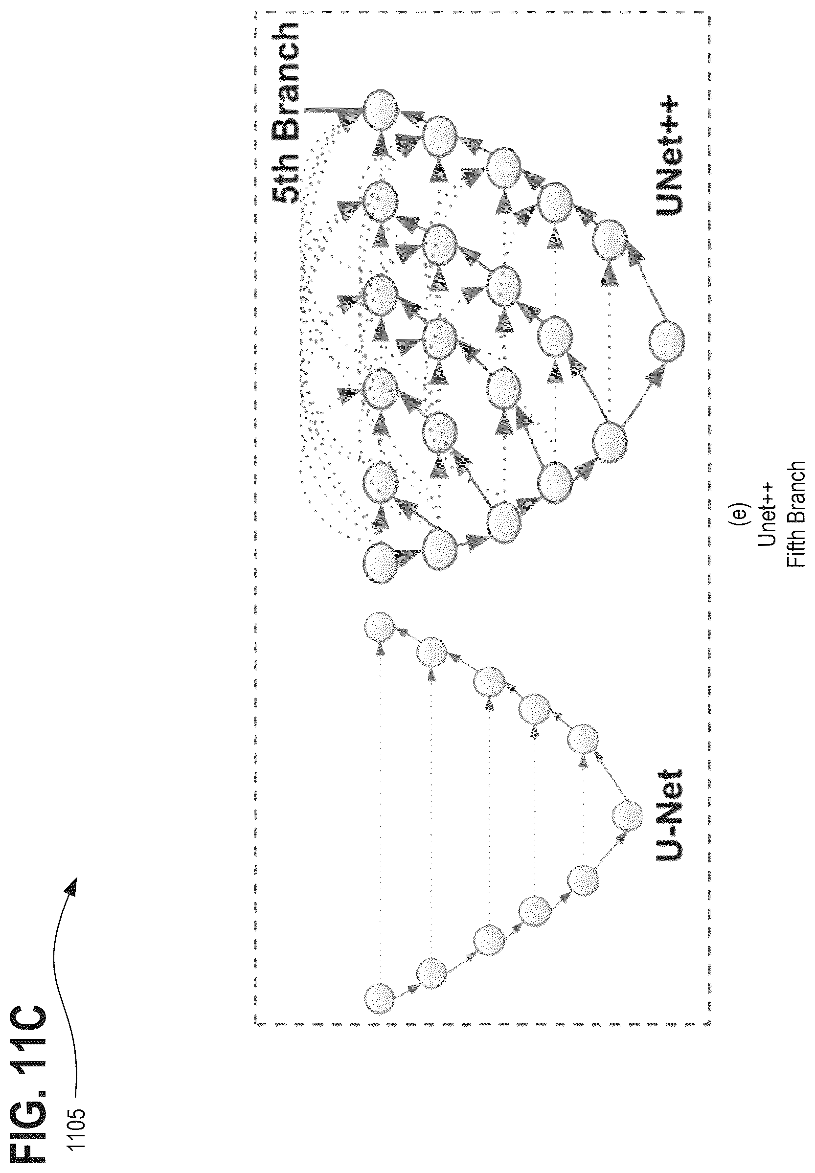 Patent US12322098 Figure 14 – Systems, methods, and apparatuses for generating pre-trained models for nnU-net through the use of improved transfer learning techniques