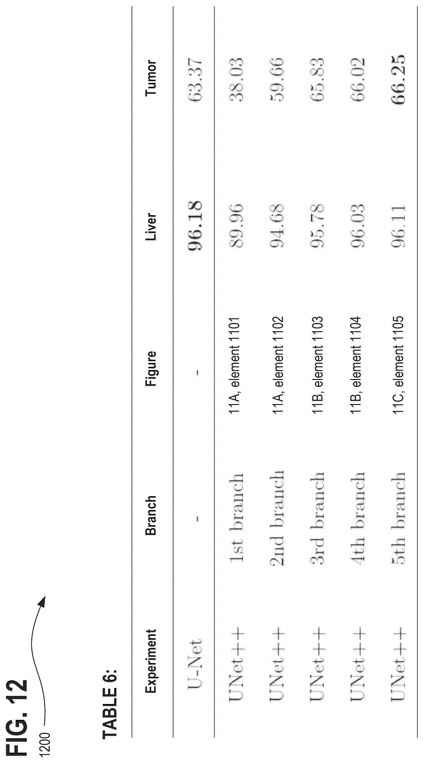 Patent US12322098 Figure 15 – Systems, methods, and apparatuses for generating pre-trained models for nnU-net through the use of improved transfer learning techniques