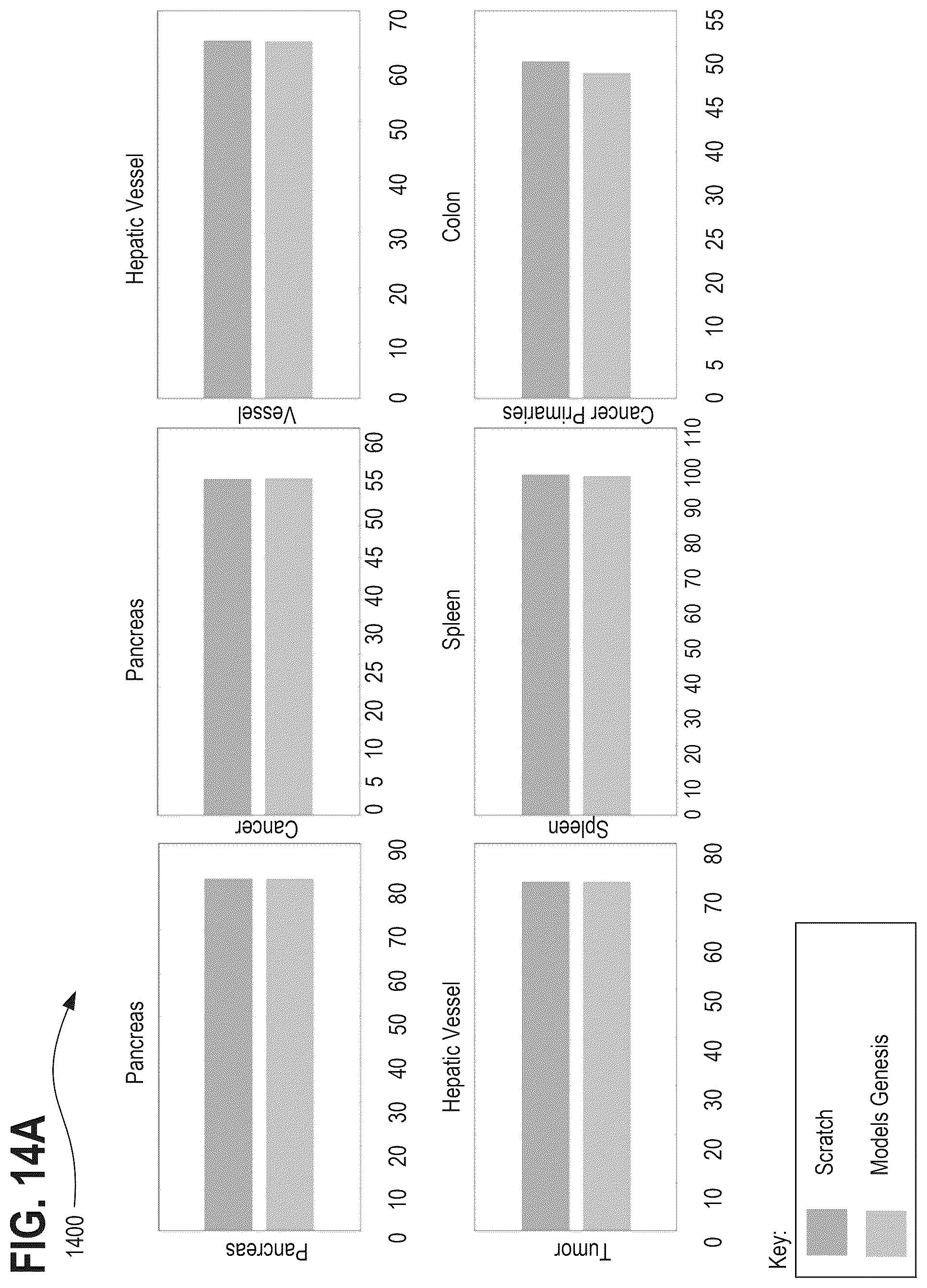 Patent US12322098 Figure 17 – Systems, methods, and apparatuses for generating pre-trained models for nnU-net through the use of improved transfer learning techniques