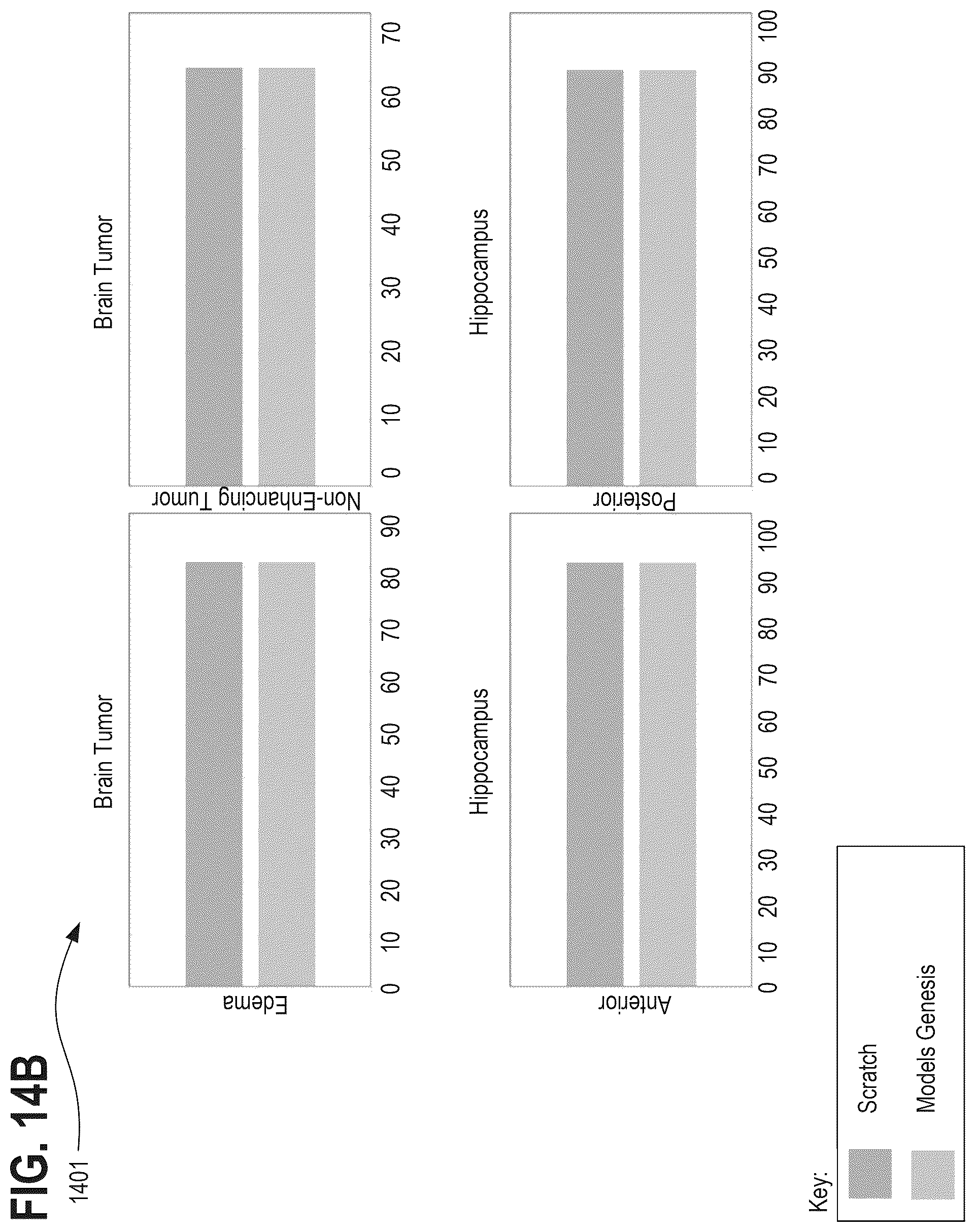 Patent US12322098 Figure 18 – Systems, methods, and apparatuses for generating pre-trained models for nnU-net through the use of improved transfer learning techniques