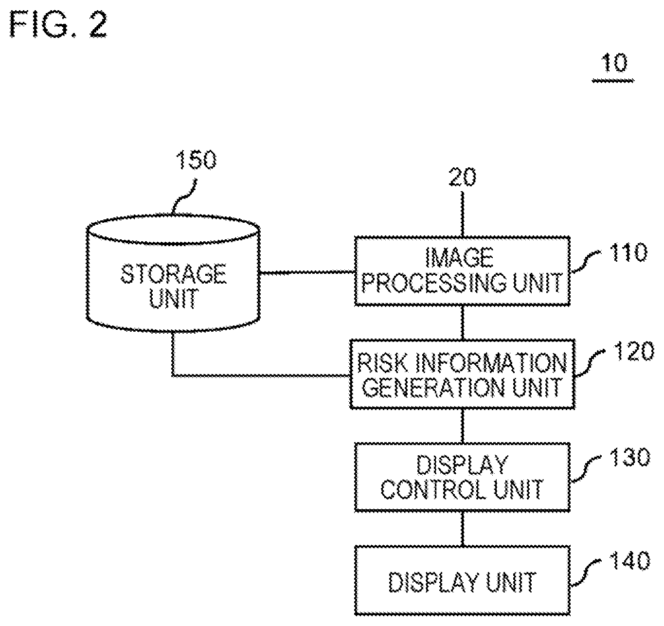 Patent US12322099 Figure 2 – Image processing apparatus, image processing method, and non-transitory computer-readable medium