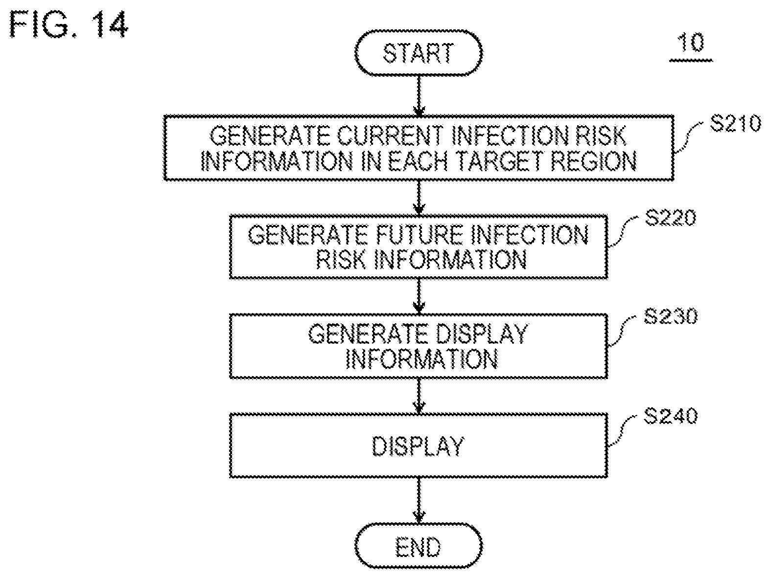 Patent US12322099 Figure 14 – Image processing apparatus, image processing method, and non-transitory computer-readable medium