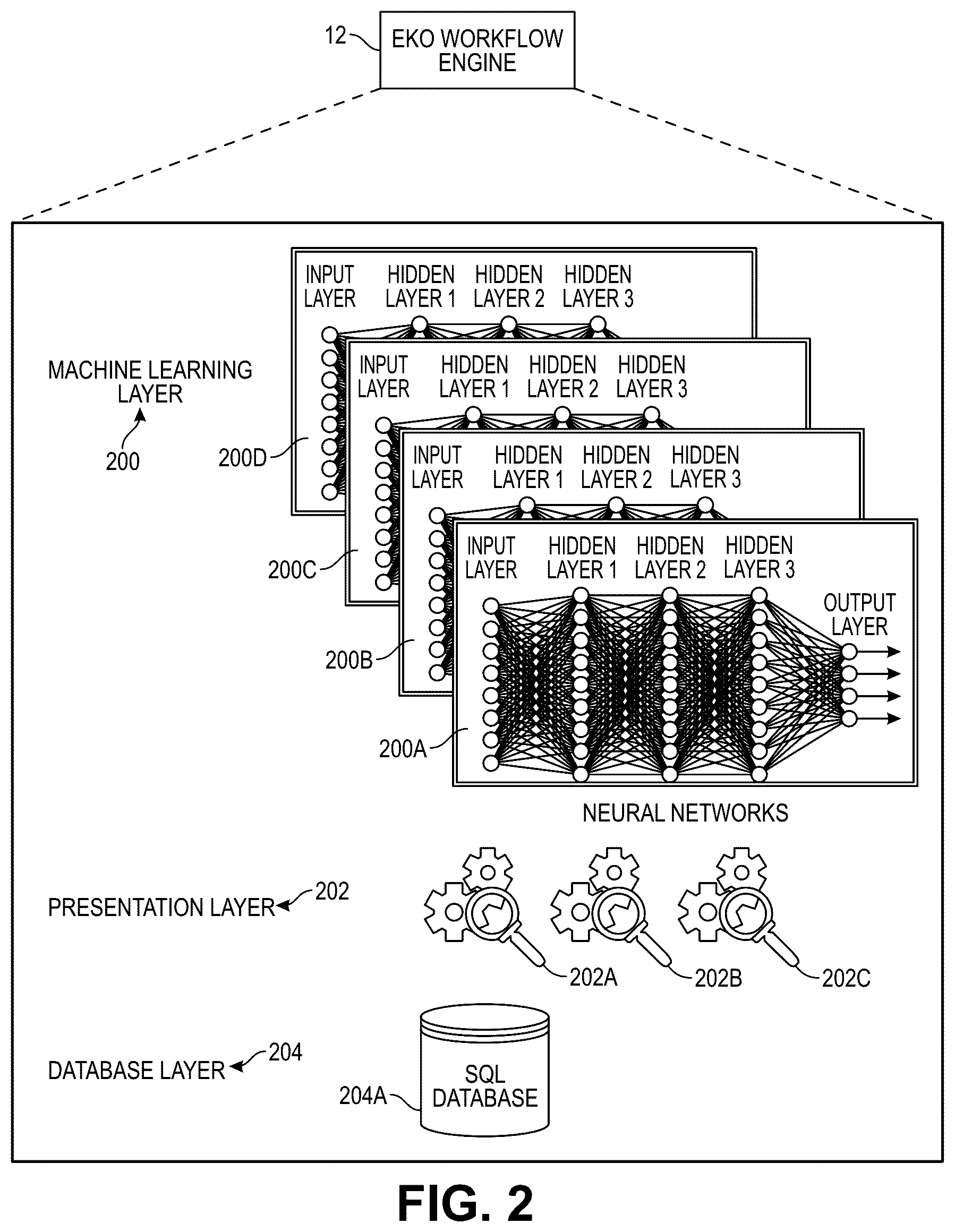 Patent US12322100 Figure 2 – Automatic clinical workflow that recognizes and analyzes 2D and doppler modality echocardiogram images for automated cardiac measurements and grading of aortic stenosis severity