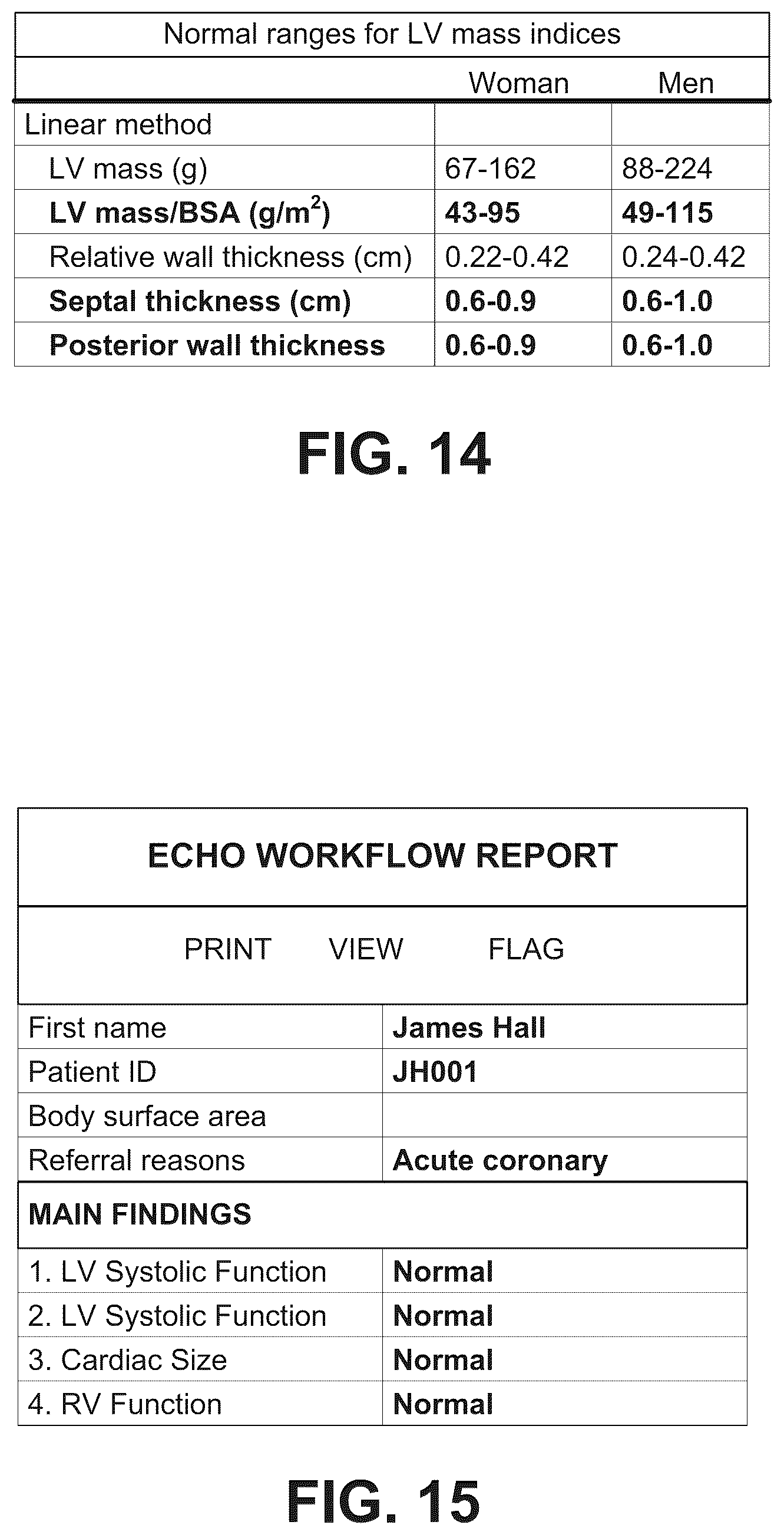 Patent US12322100 Figure 20 – Automatic clinical workflow that recognizes and analyzes 2D and doppler modality echocardiogram images for automated cardiac measurements and grading of aortic stenosis severity