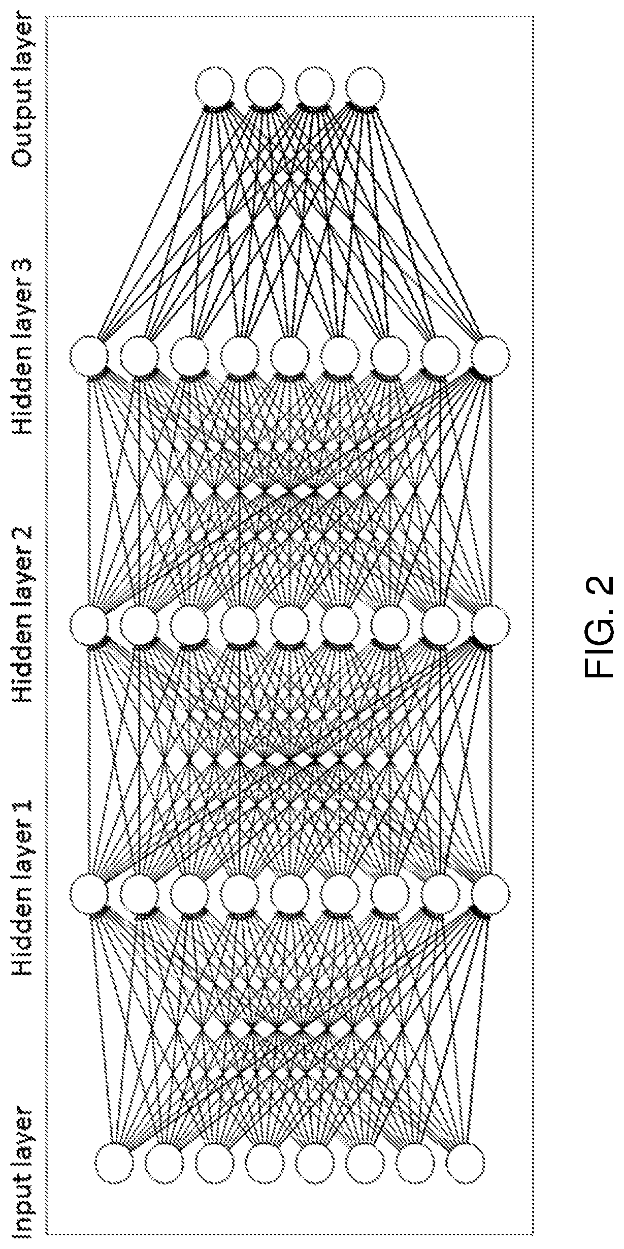 Patent US12322101 Figure 2 – Methods of analyzing microscopy images using machine learning