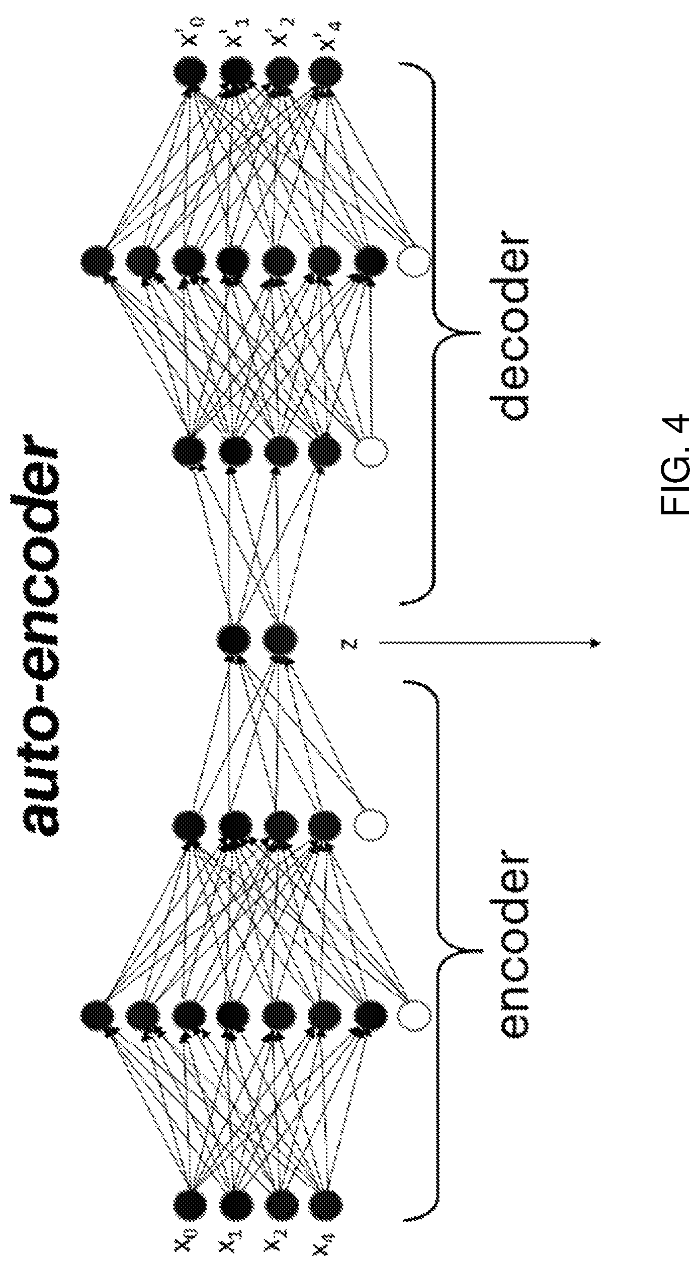 Patent US12322101 Figure 4 – Methods of analyzing microscopy images using machine learning