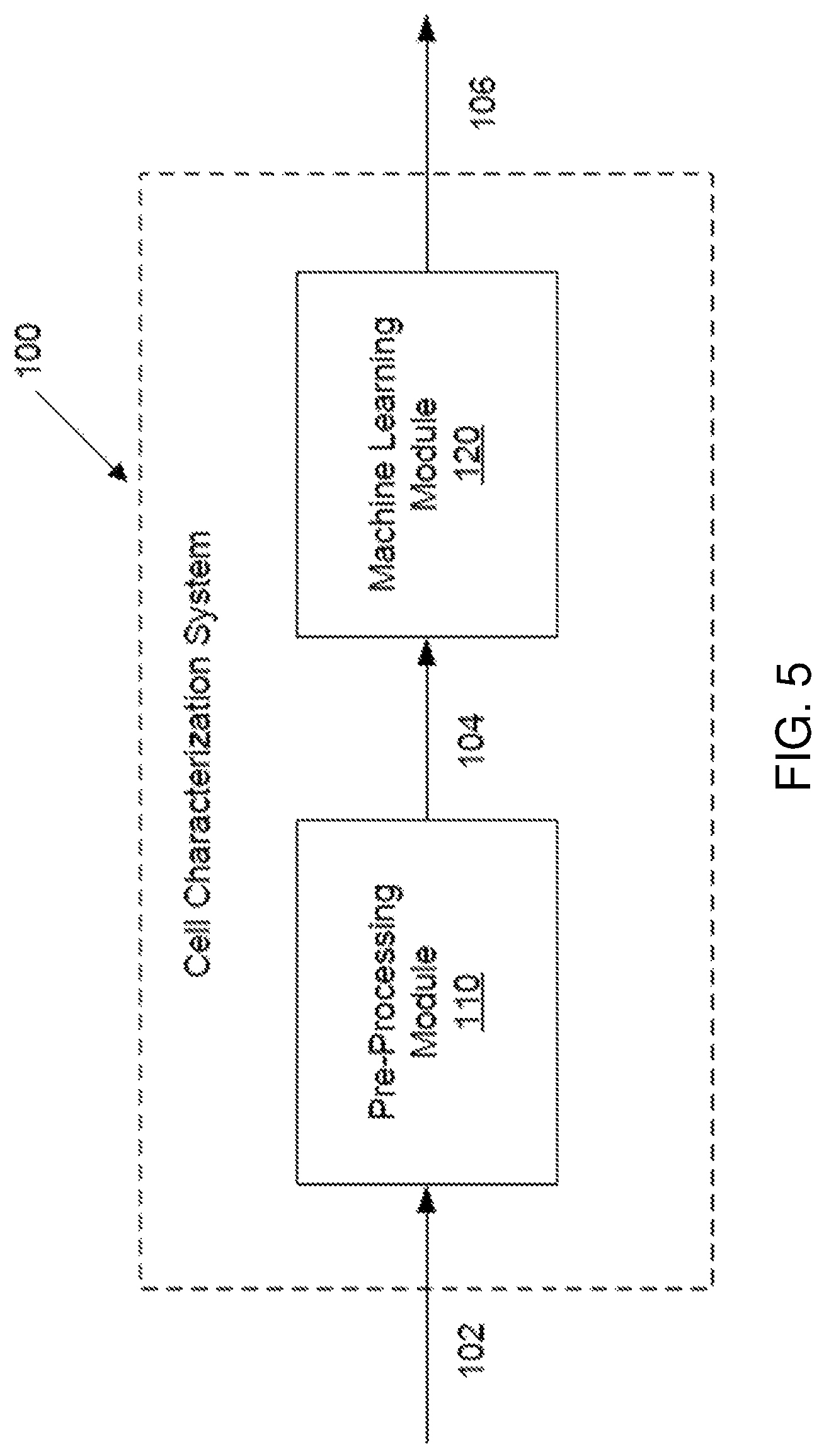 Patent US12322101 Figure 5 – Methods of analyzing microscopy images using machine learning