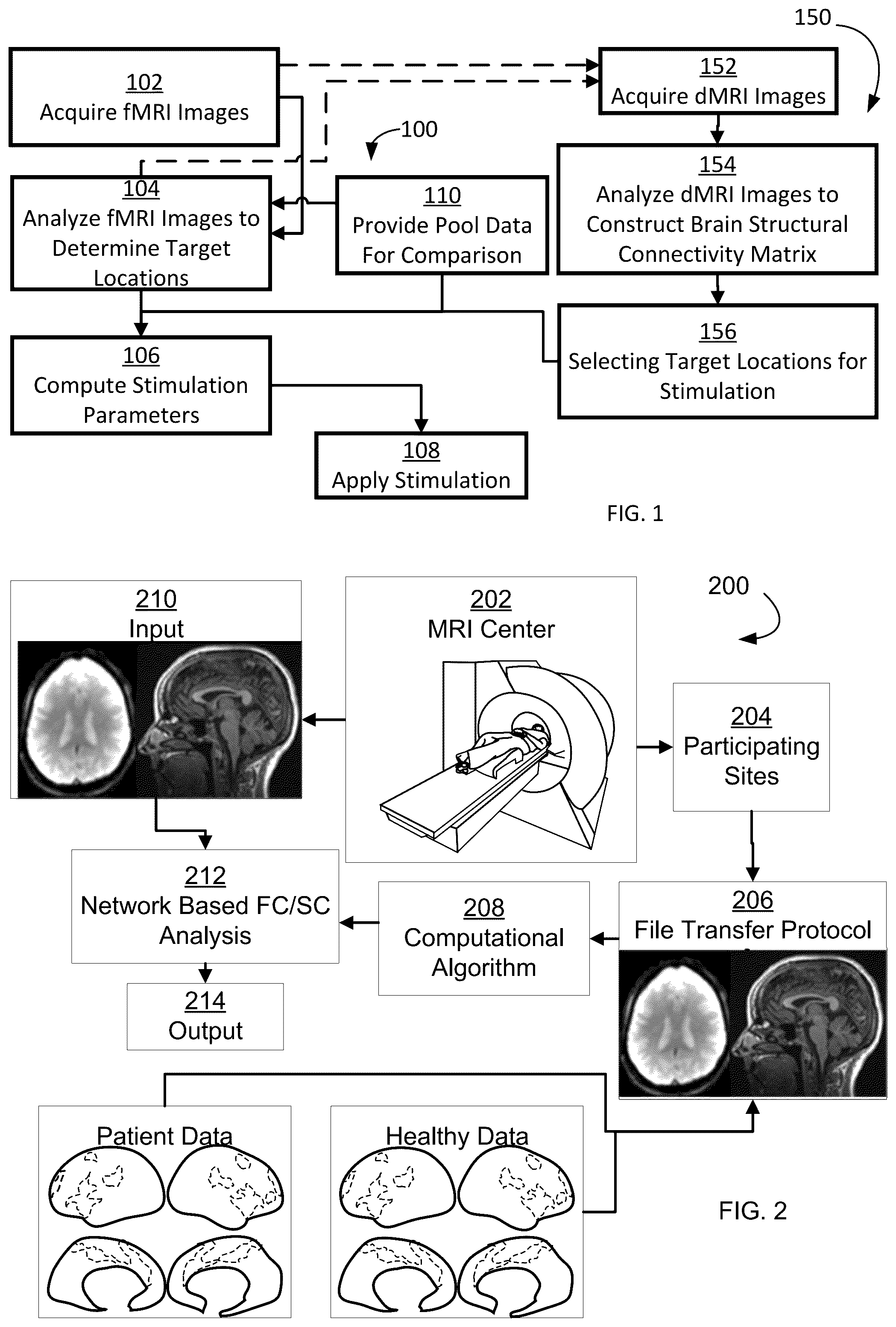 Patent US12322102 Figure 1 – Systems and methods for whole-brain circuit- based neurostimulation to treat brain disorders
