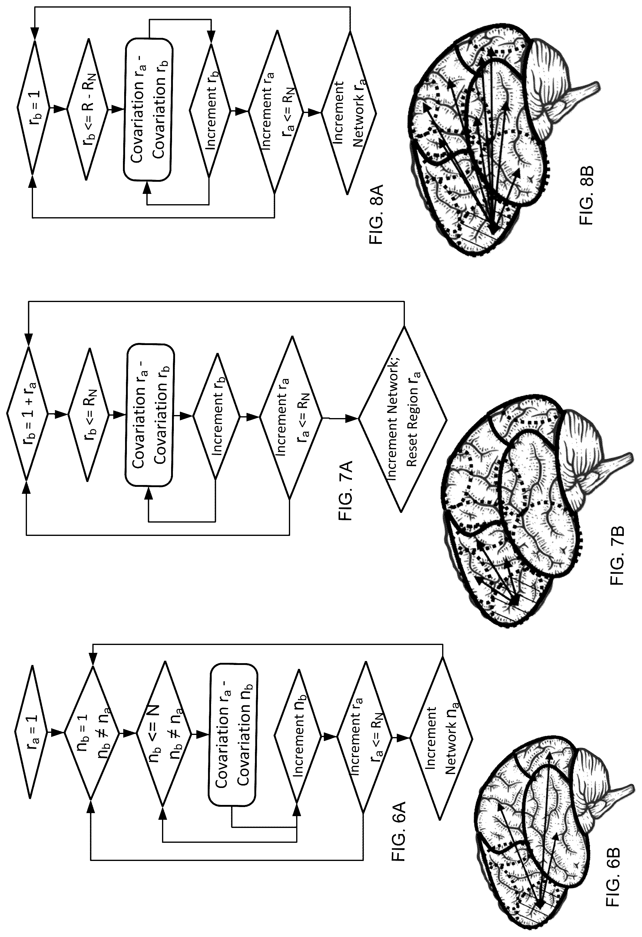 Patent US12322102 Figure 3 – Systems and methods for whole-brain circuit- based neurostimulation to treat brain disorders