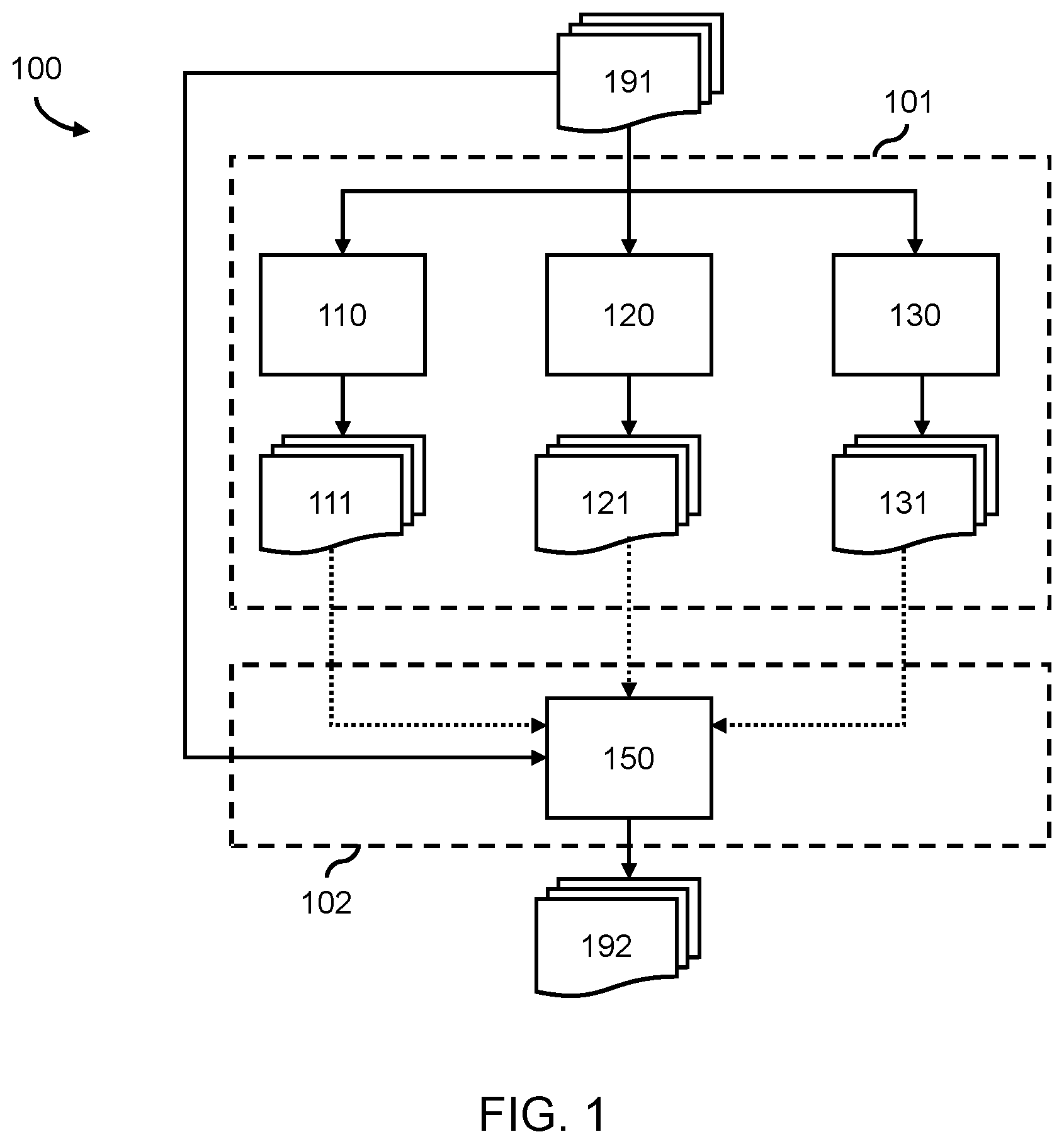 Patent US12322103 Figure 1 – Network architecture for 3D image processing