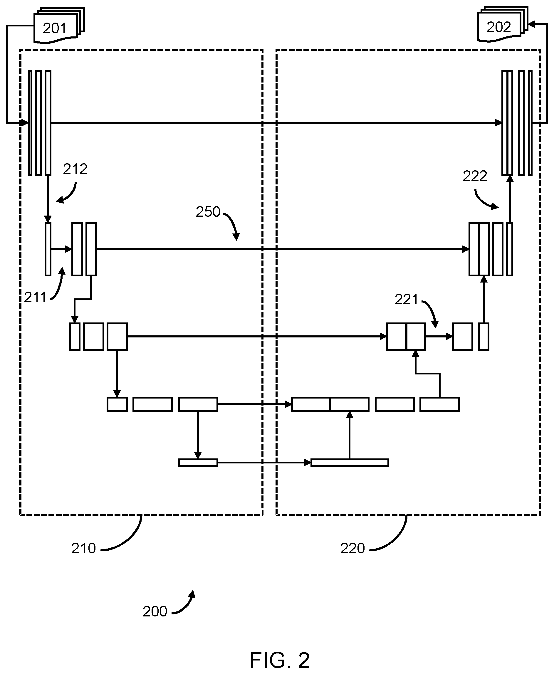 Patent US12322103 Figure 2 – Network architecture for 3D image processing