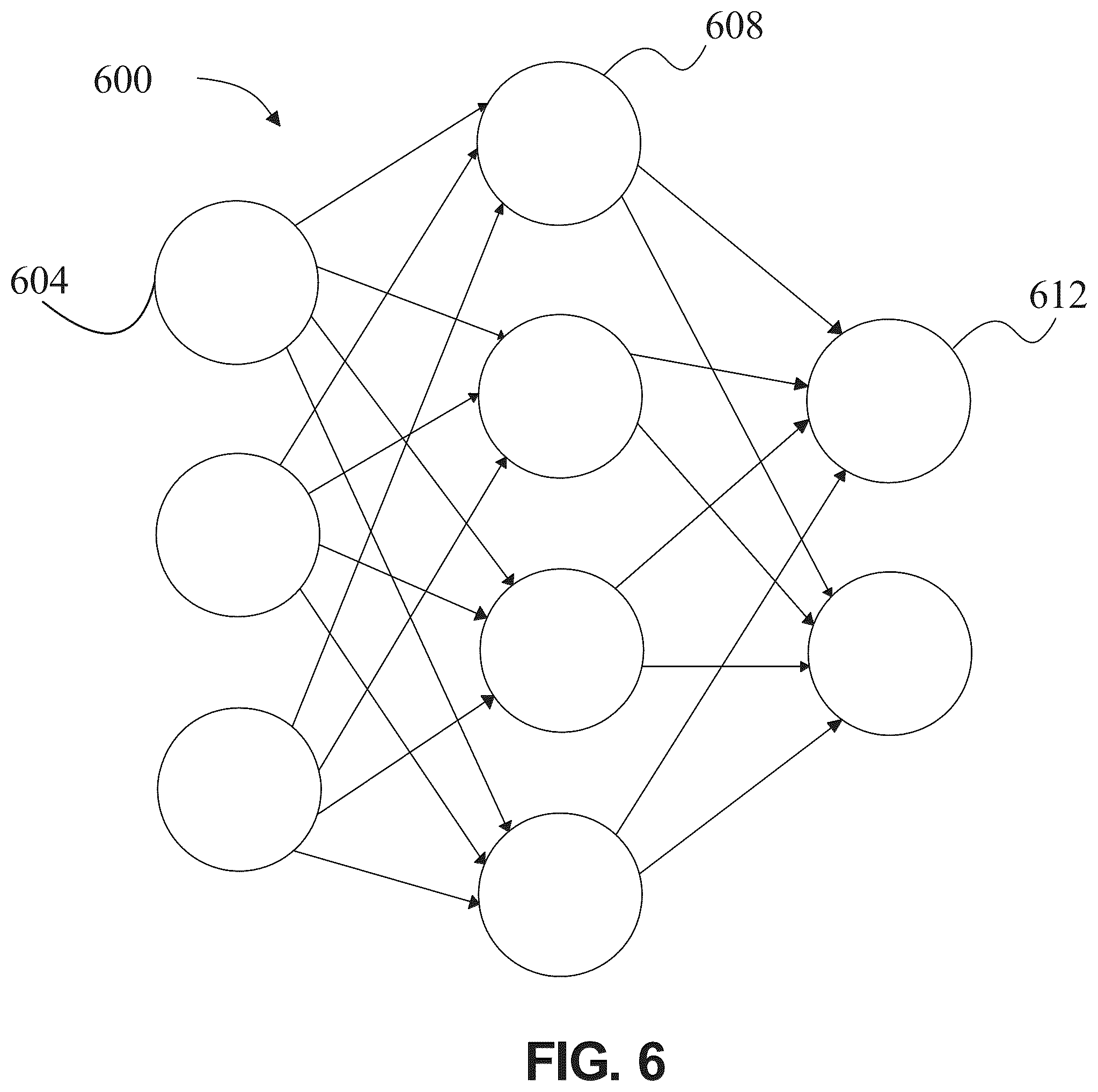 Patent US12322104 Figure 6 – Apparatus and methods for generating a three-dimensional (3D) model of cardiac anatomy via machine-learning