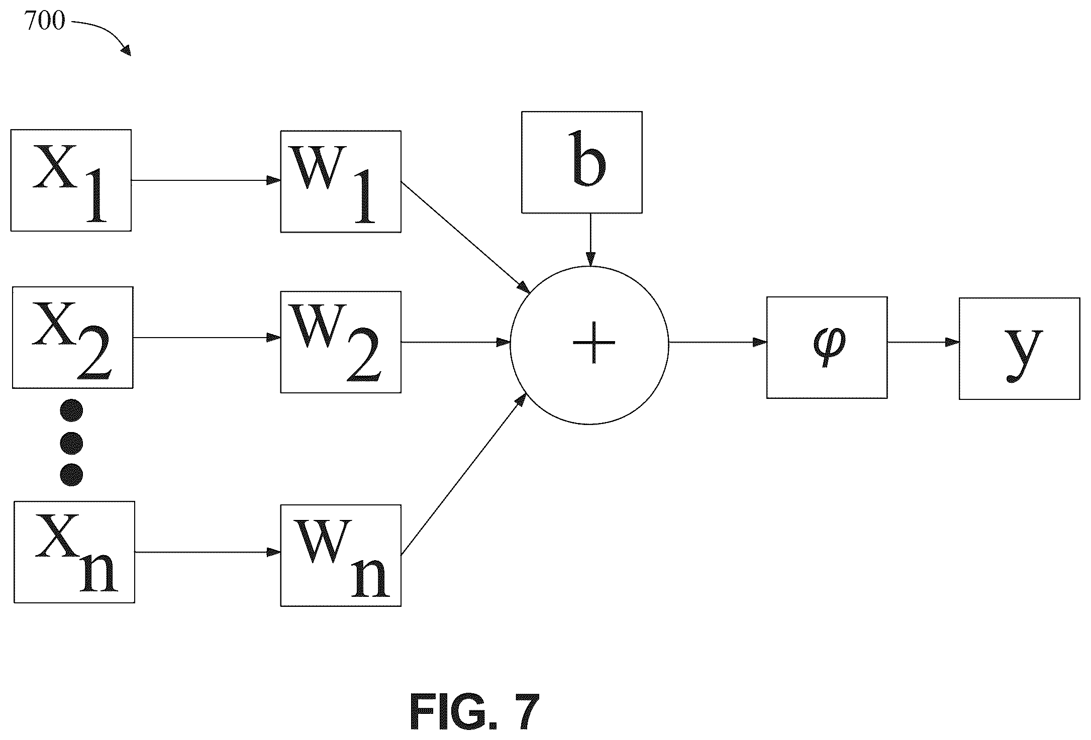 Patent US12322104 Figure 7 – Apparatus and methods for generating a three-dimensional (3D) model of cardiac anatomy via machine-learning