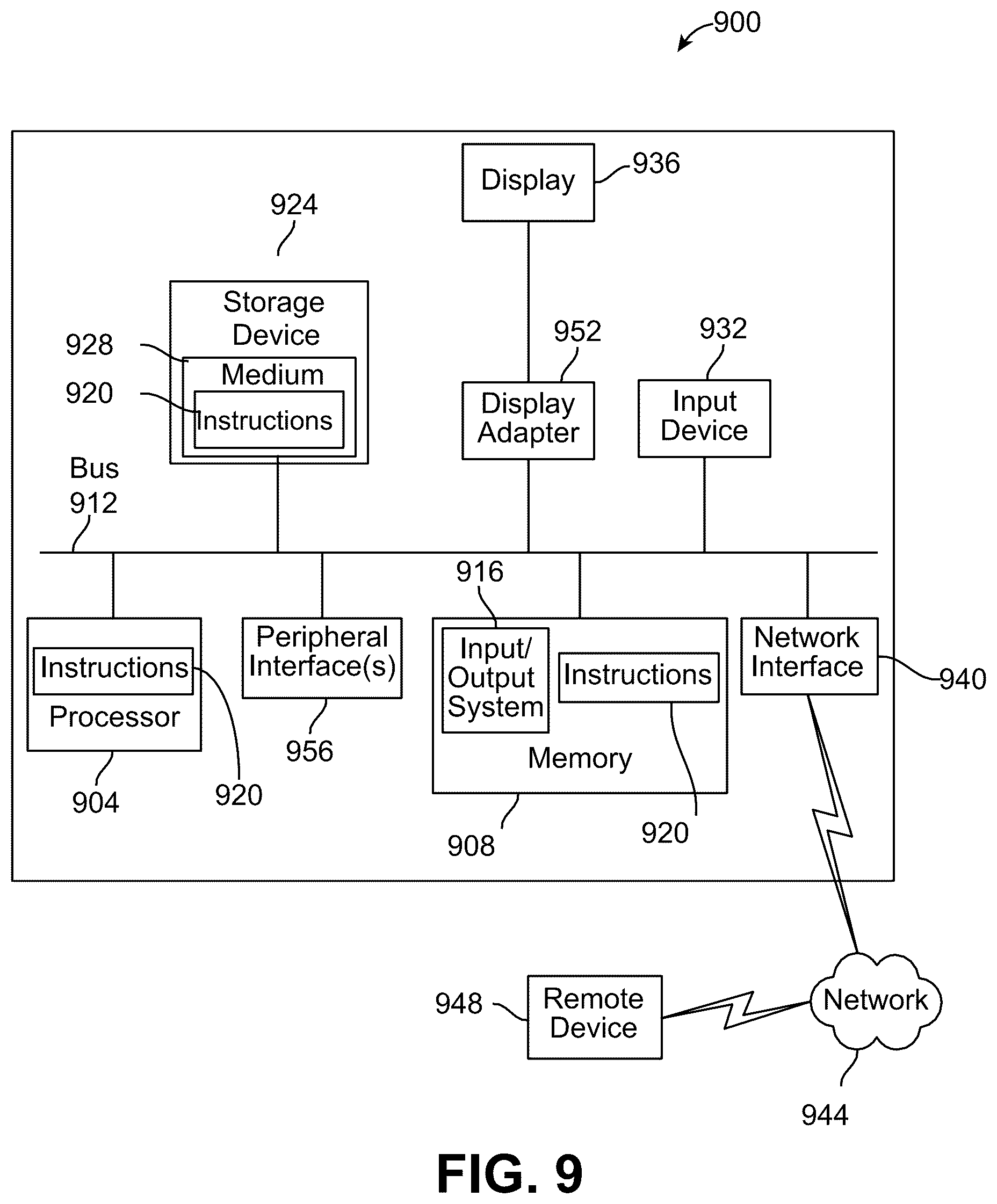 Patent US12322104 Figure 9 – Apparatus and methods for generating a three-dimensional (3D) model of cardiac anatomy via machine-learning