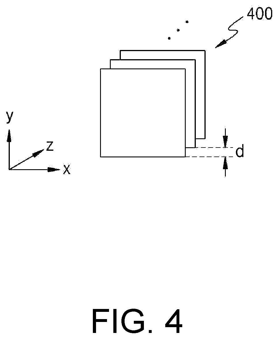 Patent US12322105 Figure 4 – Method for analyzing human tissue on basis of medical image and device thereof