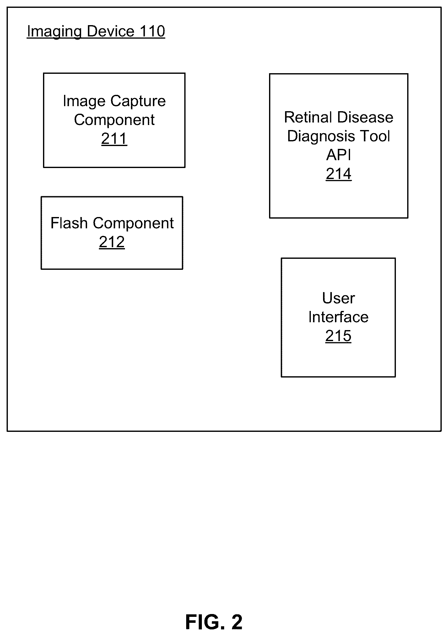 Patent US12322106 Figure 2 – Image retention and stitching for minimal-flash eye disease diagnosis