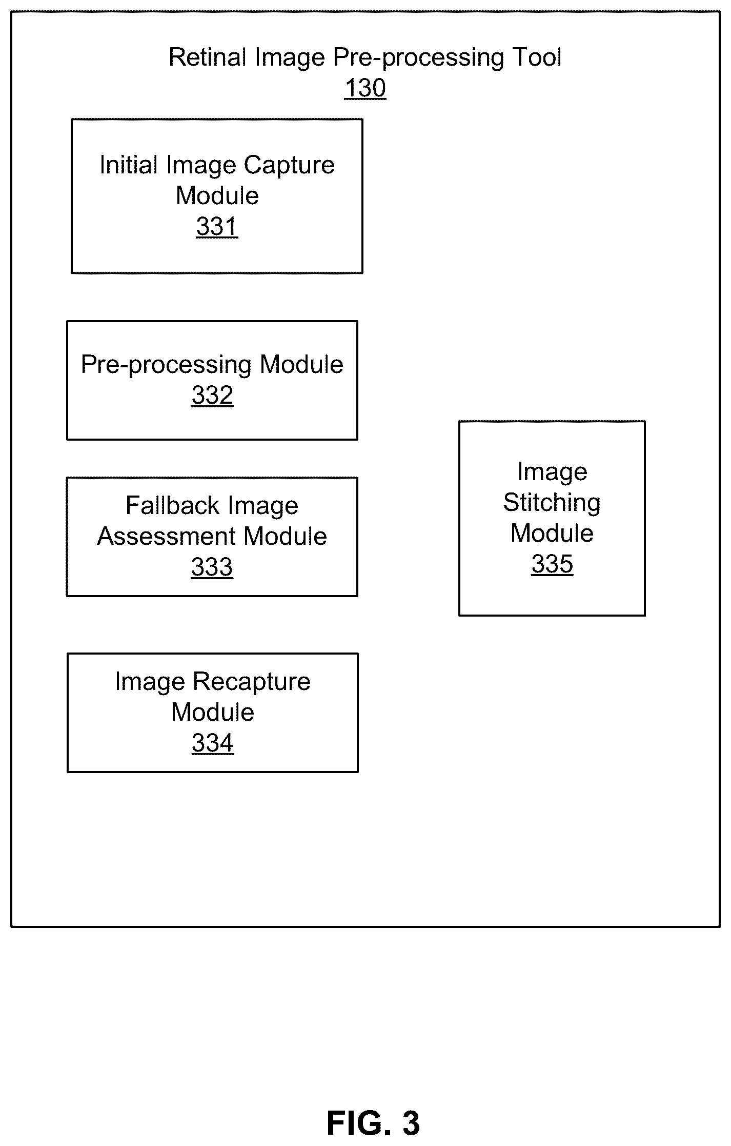 Patent US12322106 Figure 3 – Image retention and stitching for minimal-flash eye disease diagnosis