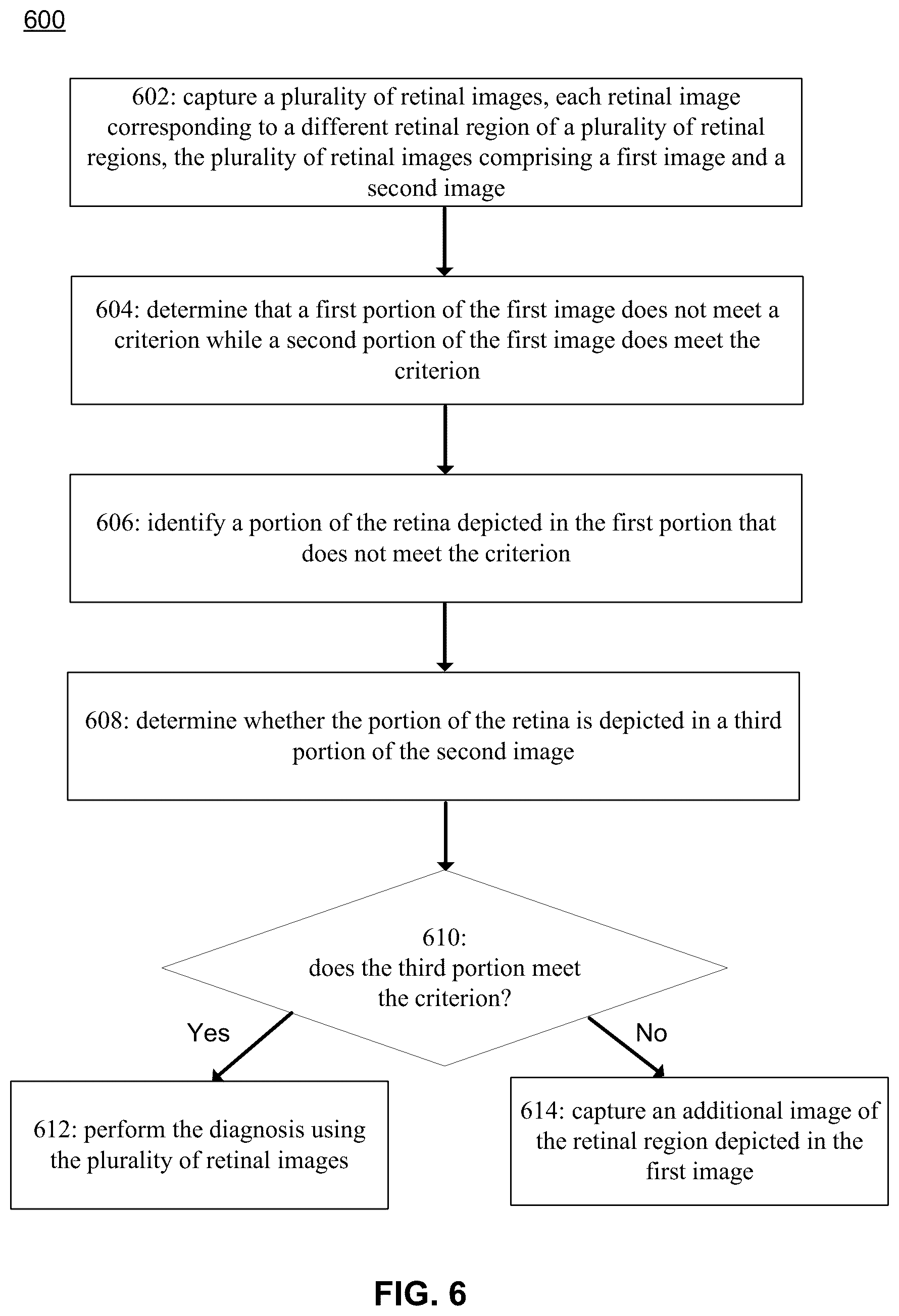 Patent US12322106 Figure 6 – Image retention and stitching for minimal-flash eye disease diagnosis