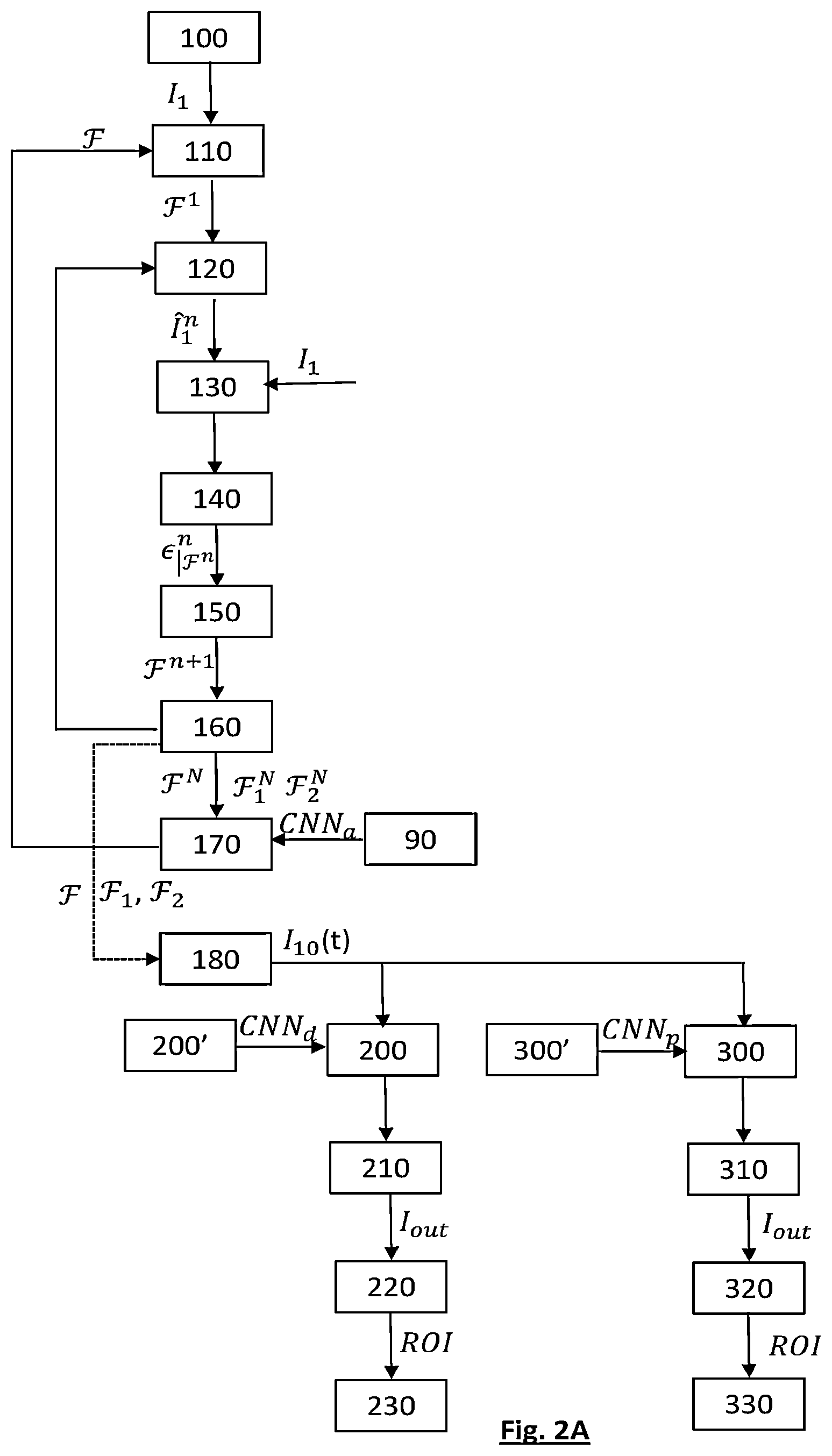 Patent US12322107 Figure 3 – Method for detecting a cell event