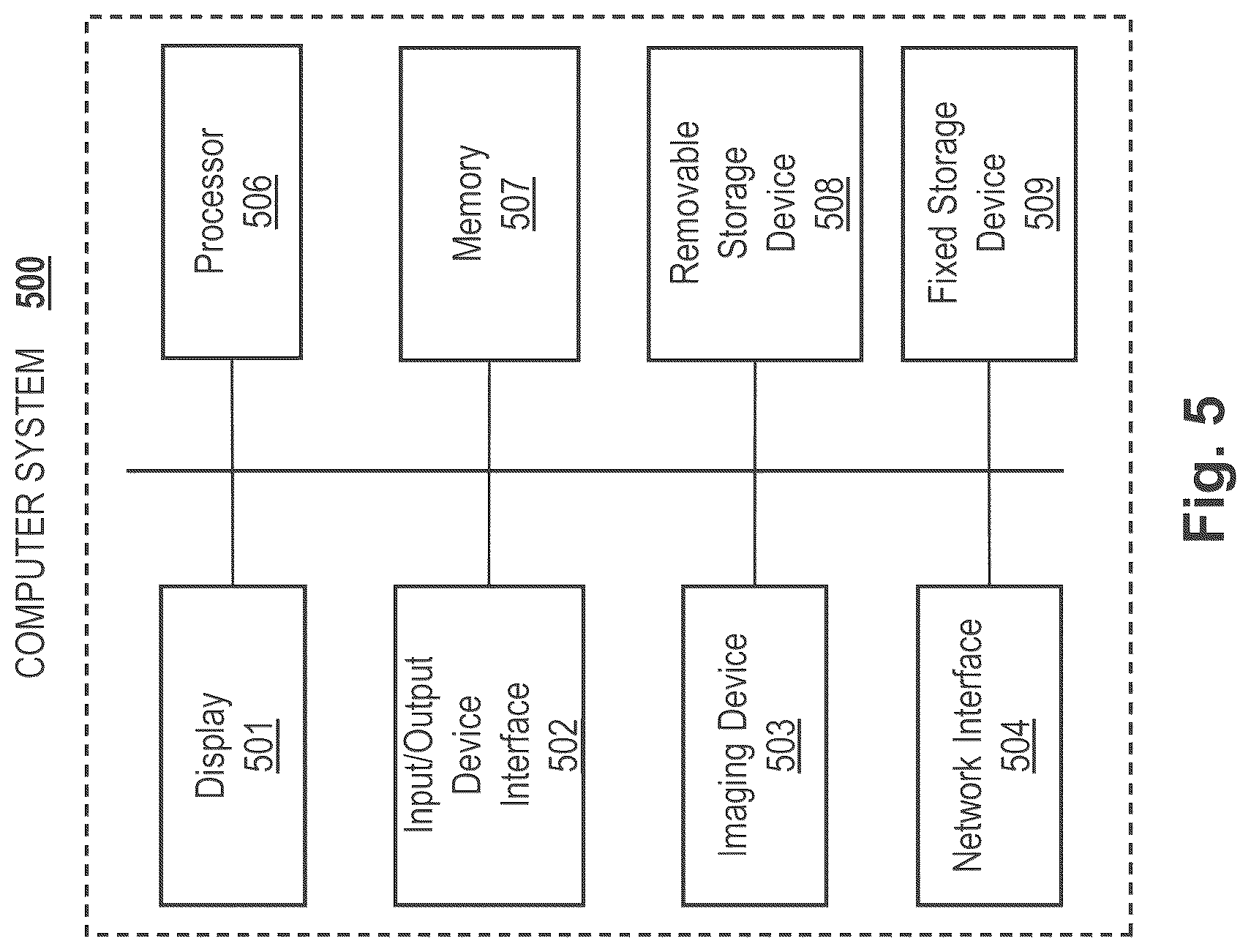 Patent US12322109 Figure 5 – Methods and systems for improving wound healing