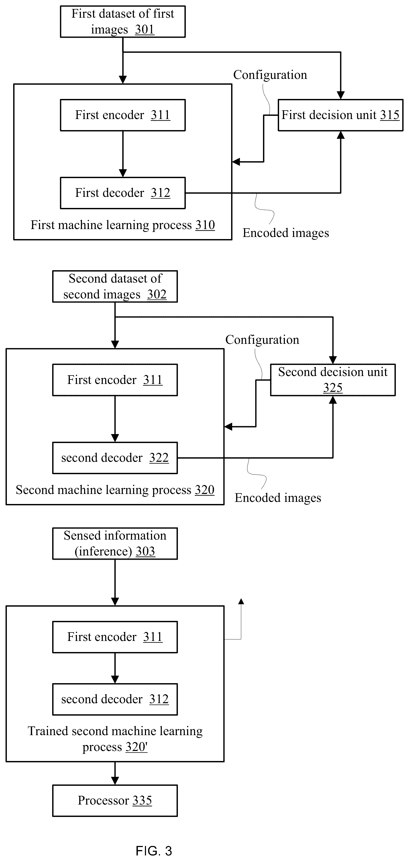 Patent US12322110 Figure 3 – Generation of concepts for lane and road boundary prediction