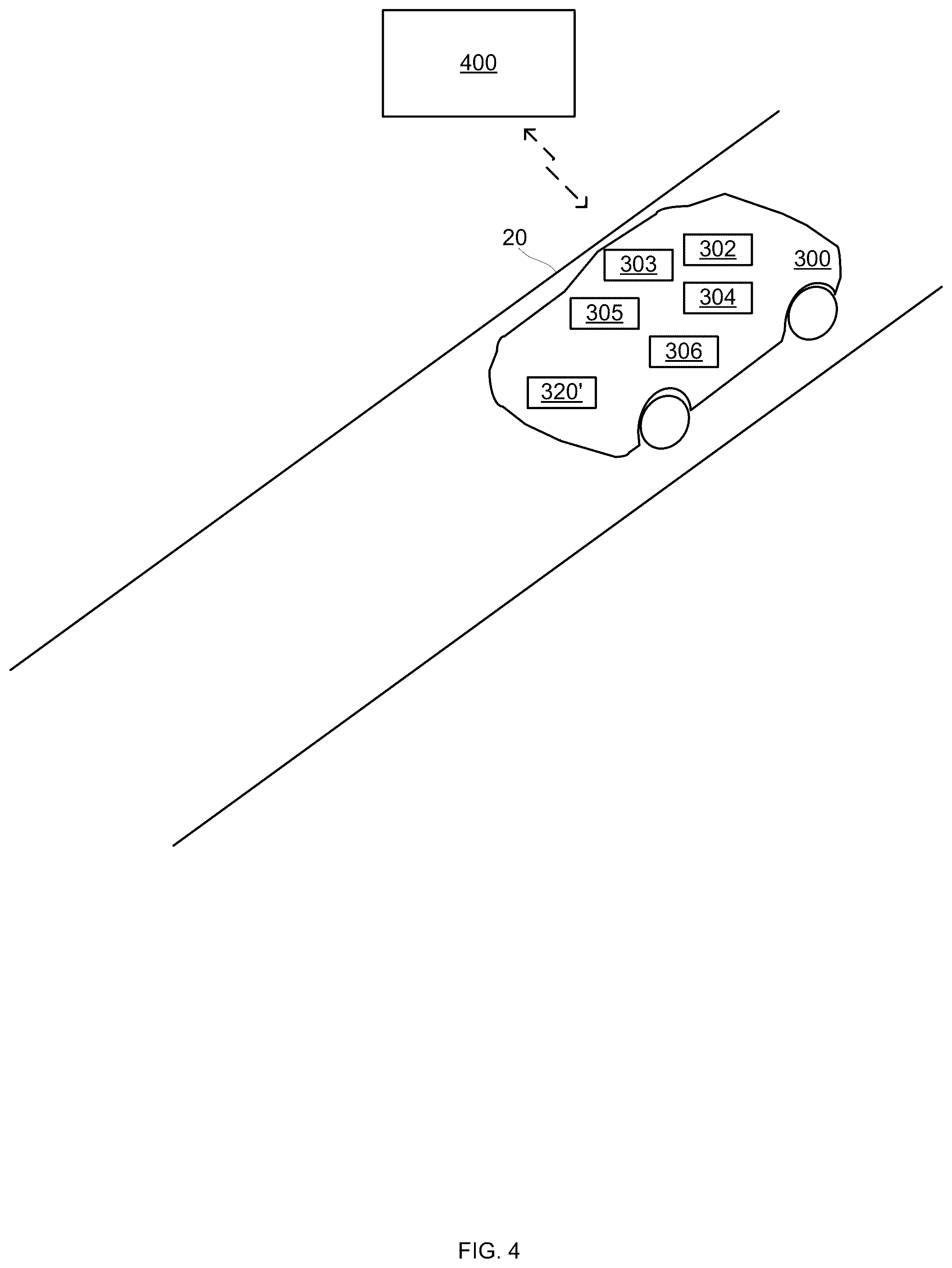 Patent US12322110 Figure 4 – Generation of concepts for lane and road boundary prediction