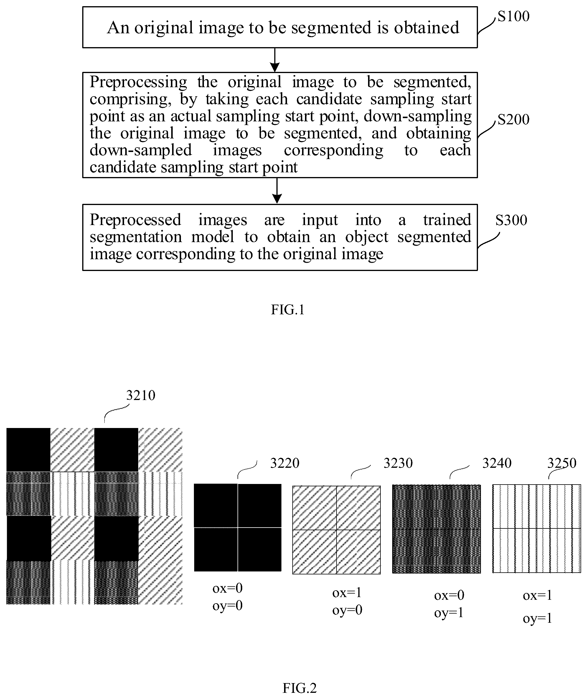 Patent US12322111 Figure 1 – Image segmentation method, device, equipment and storage medium