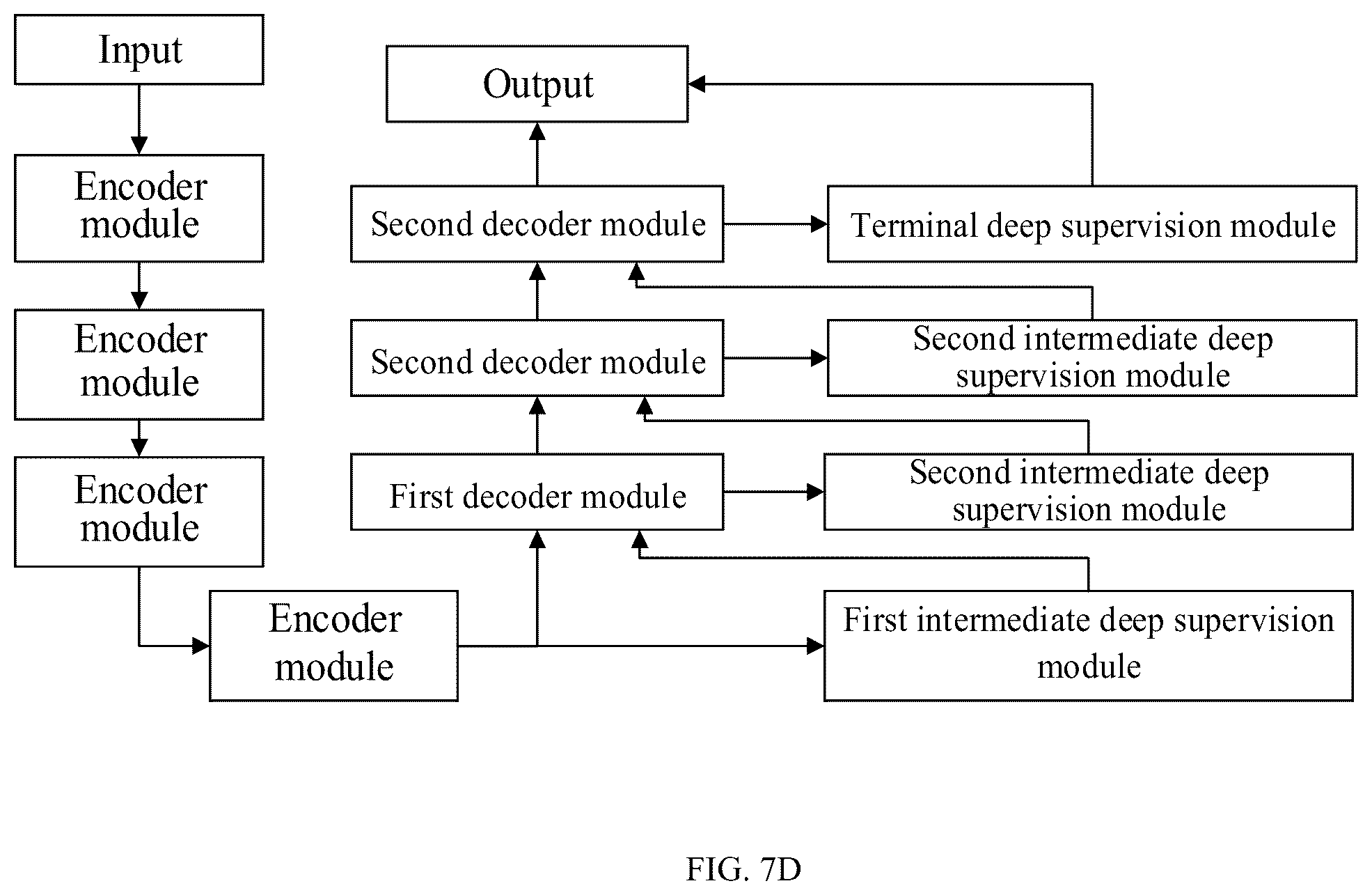 Patent US12322111 Figure 6 – Image segmentation method, device, equipment and storage medium