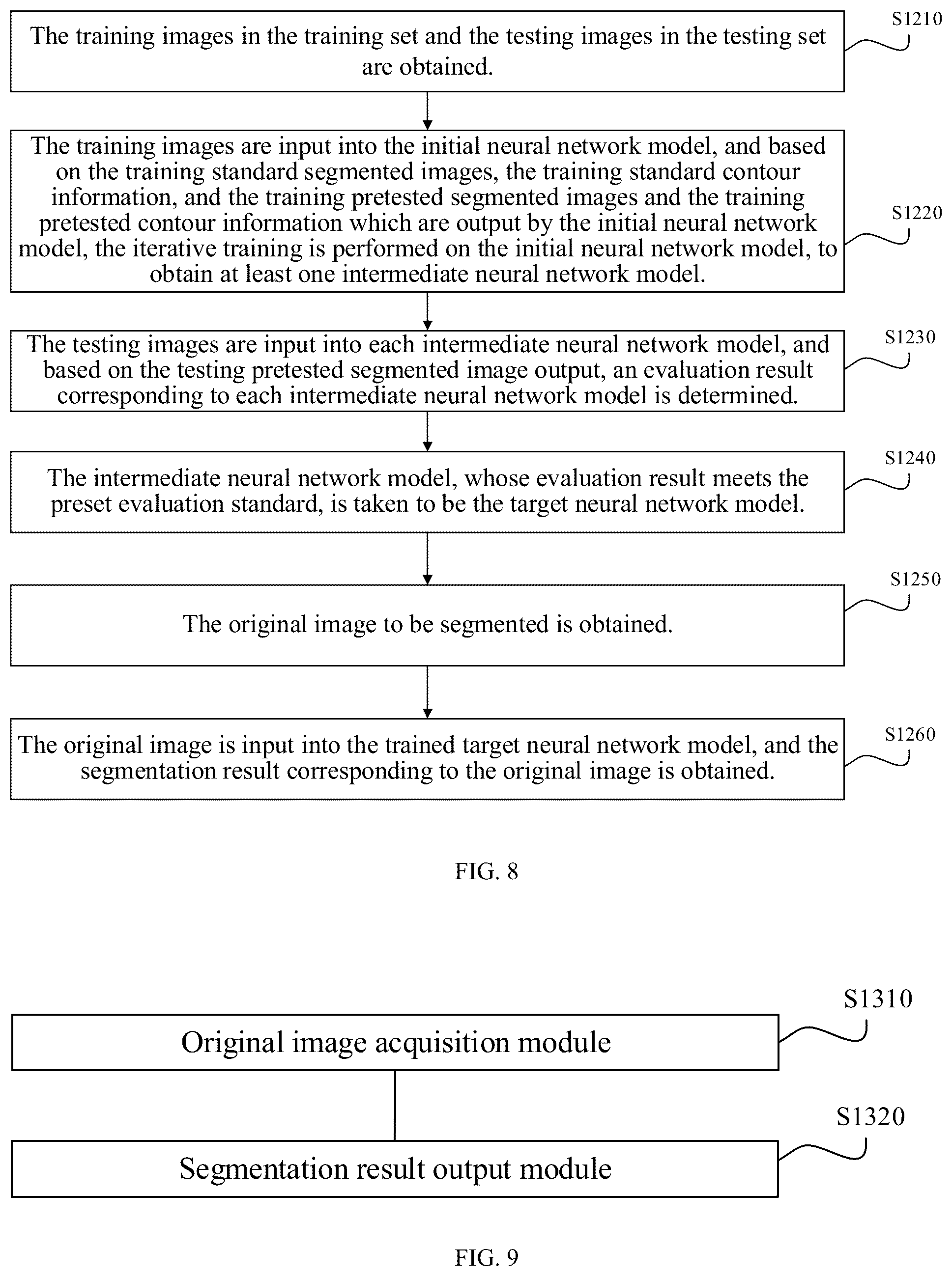 Patent US12322111 Figure 7 – Image segmentation method, device, equipment and storage medium