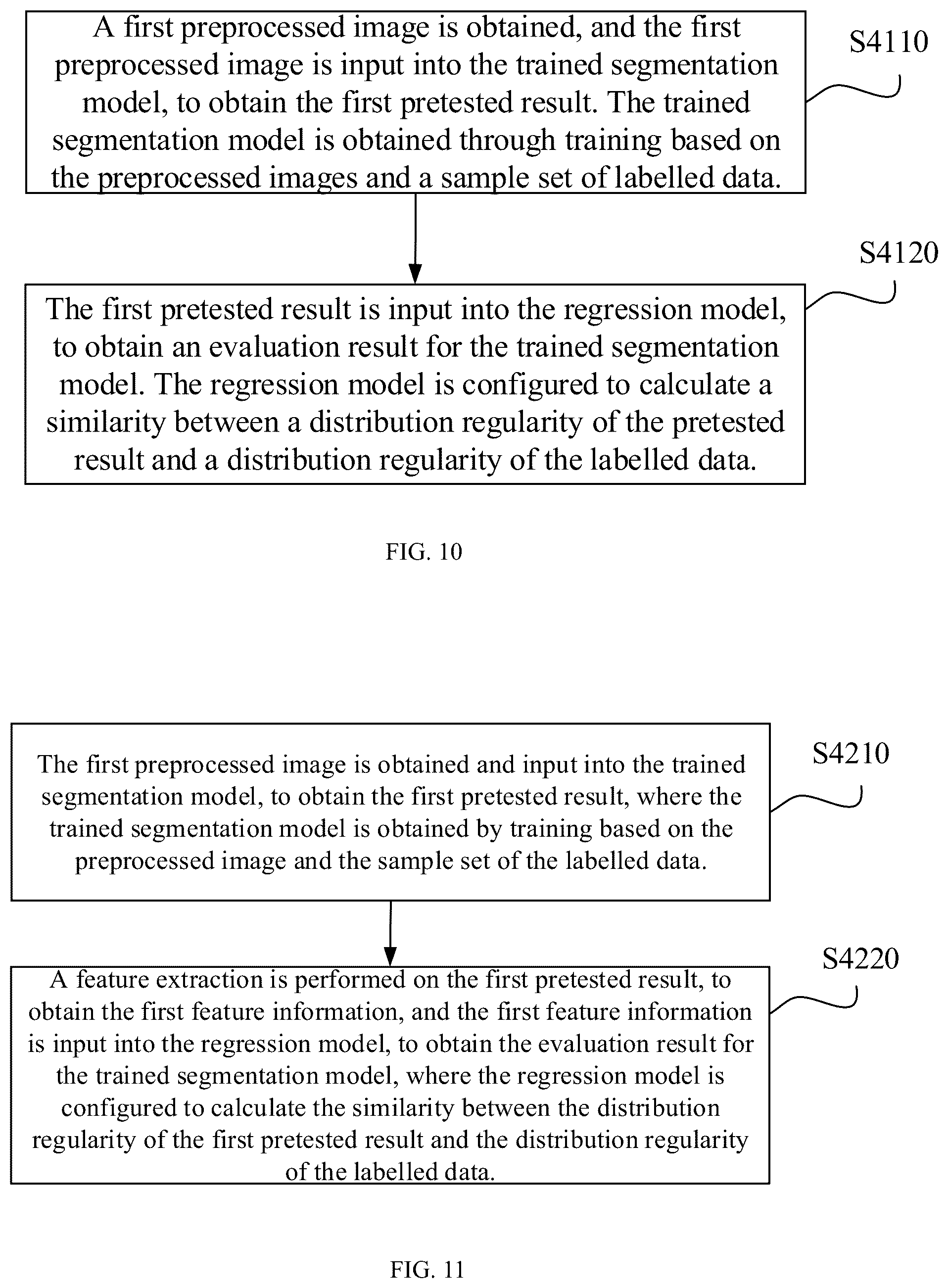 Patent US12322111 Figure 8 – Image segmentation method, device, equipment and storage medium