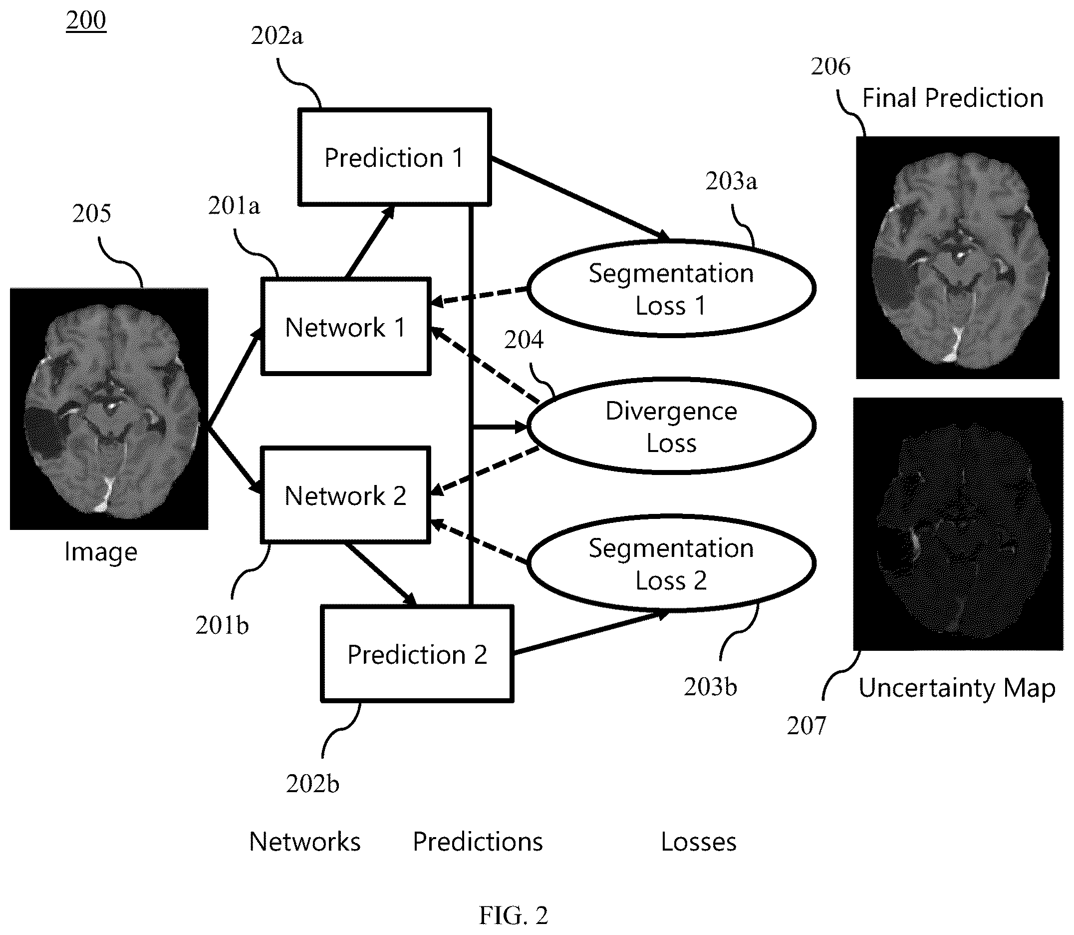 Patent US12322112 Figure 2 – Methods and apparatuses for visualization of tumor segmentation