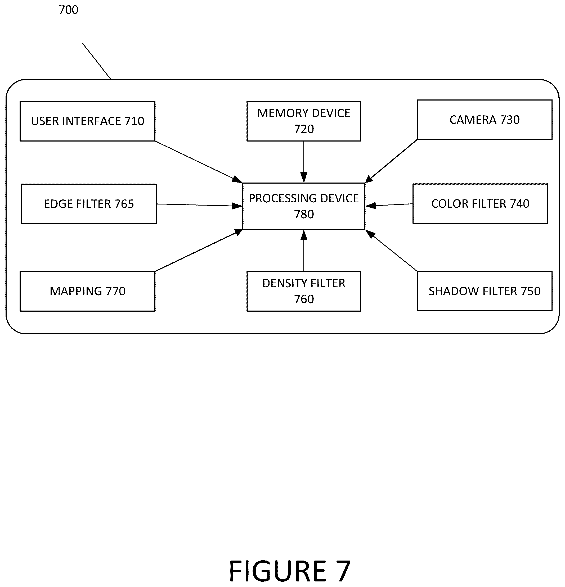 Patent US12322113 Figure 7 – Methods and systems for tactile, touch readable labels on tangible goods