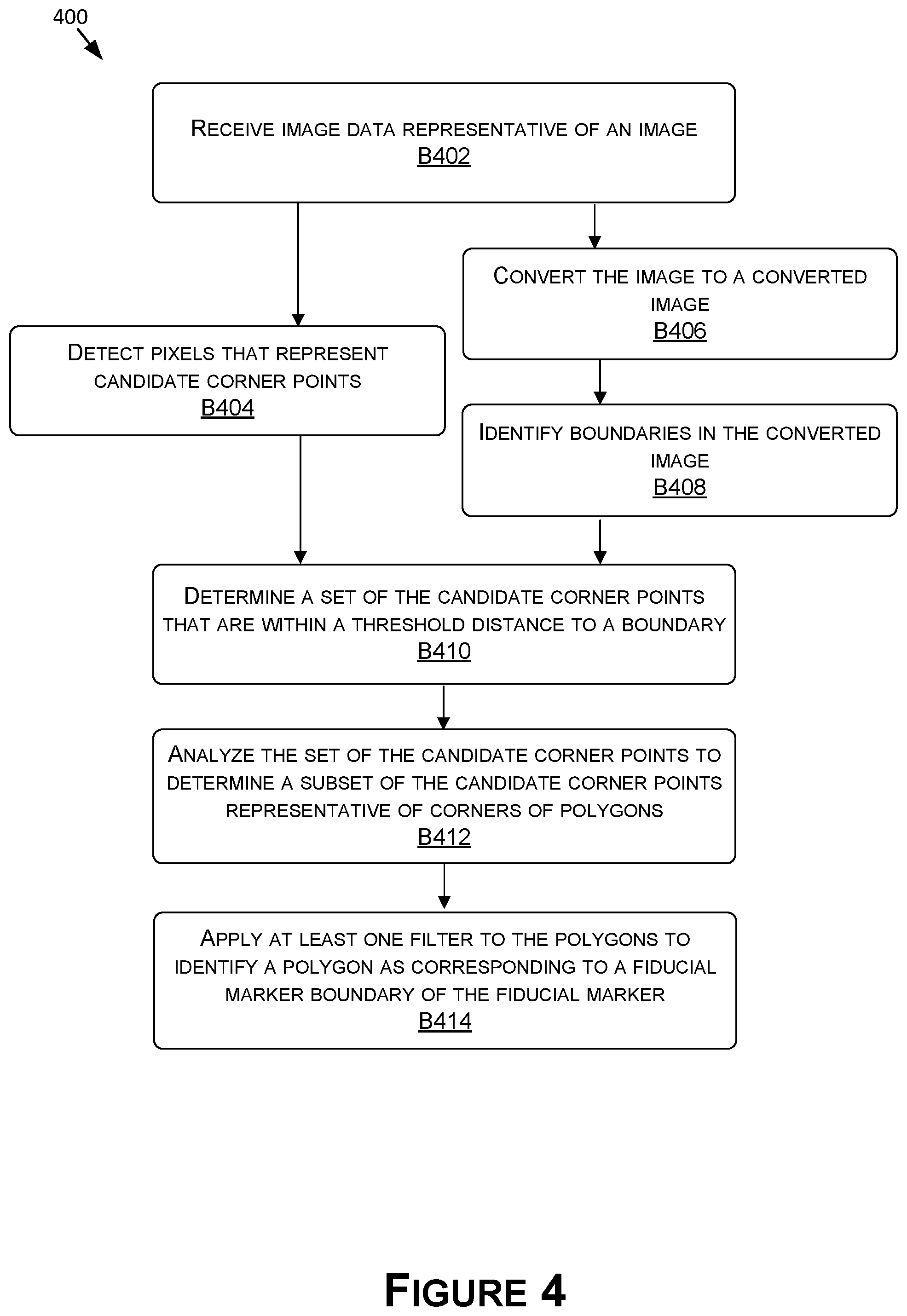 Patent US12322114 Figure 6 – Graphical fiducial marker identification