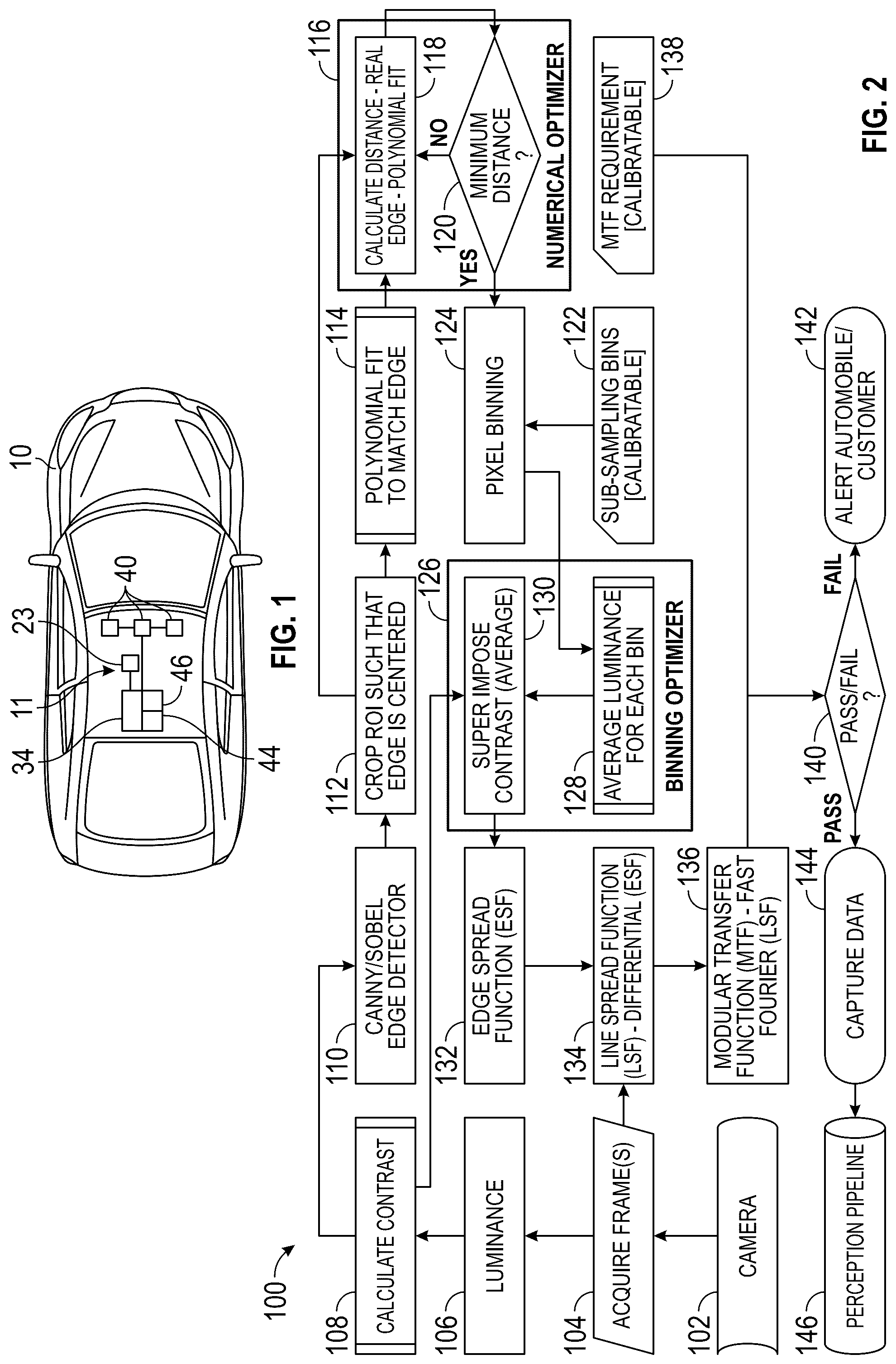 Patent US12322115 Figure 1 – Control algorithm to precisely evaluate edge quality from imagery