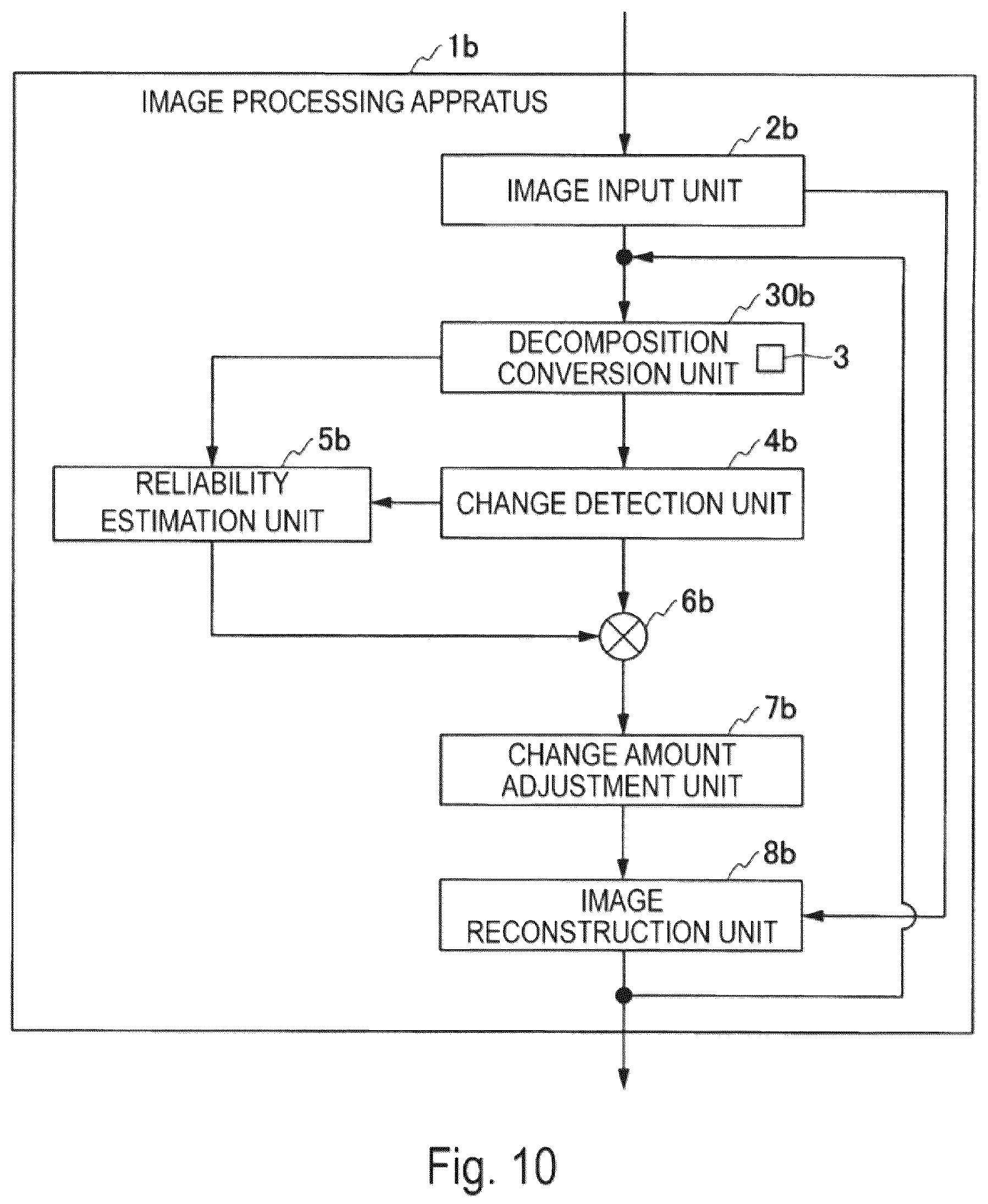 Patent US12322116 Figure 10 – Video magnification using anisotropy measure for noise reduction