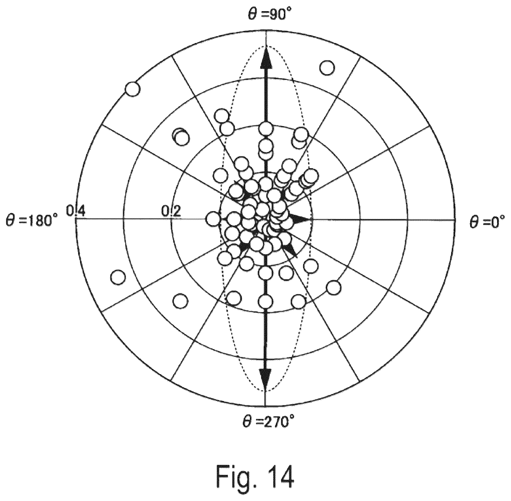 Patent US12322116 Figure 14 – Video magnification using anisotropy measure for noise reduction