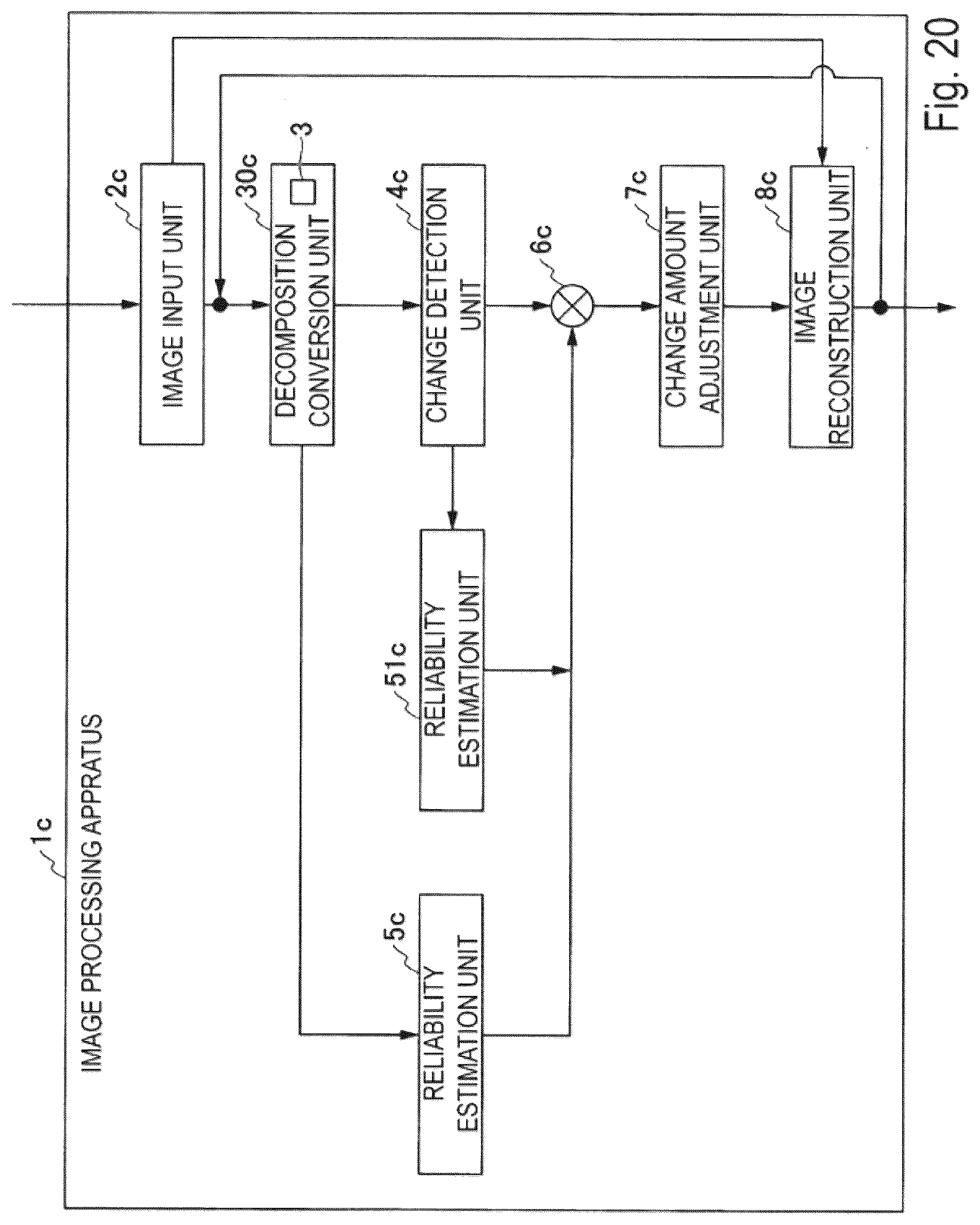 Patent US12322116 Figure 20 – Video magnification using anisotropy measure for noise reduction