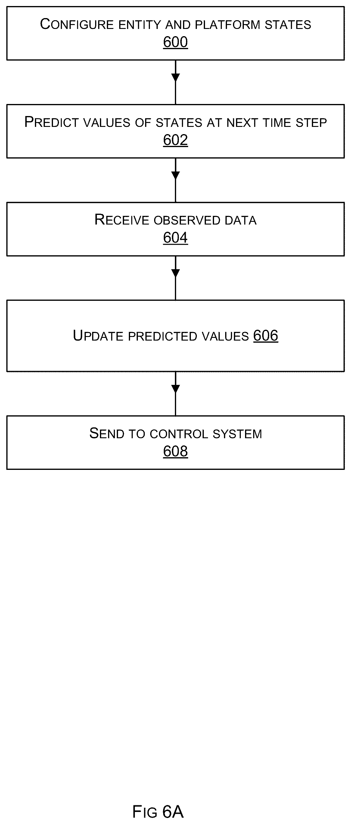 Patent US12322117 Figure 9 – Tracking in a moving platform