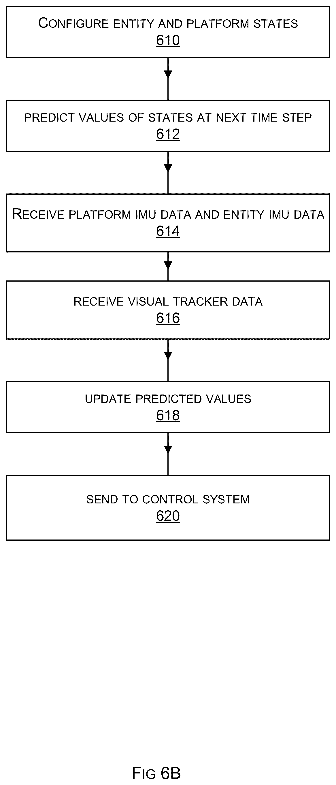 Patent US12322117 Figure 10 – Tracking in a moving platform