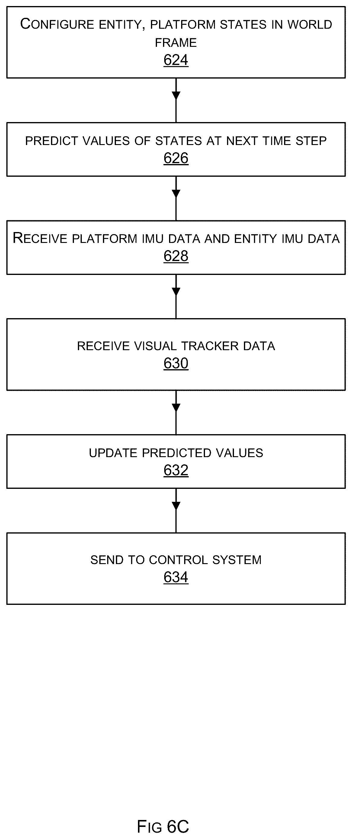 Patent US12322117 Figure 11 – Tracking in a moving platform