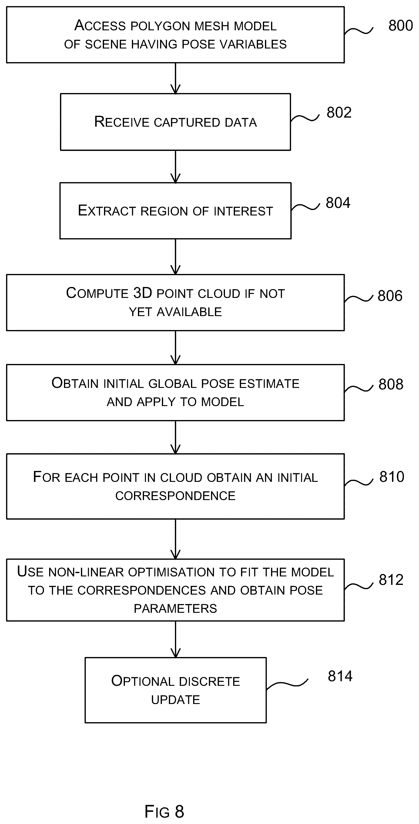 Patent US12322117 Figure 13 – Tracking in a moving platform