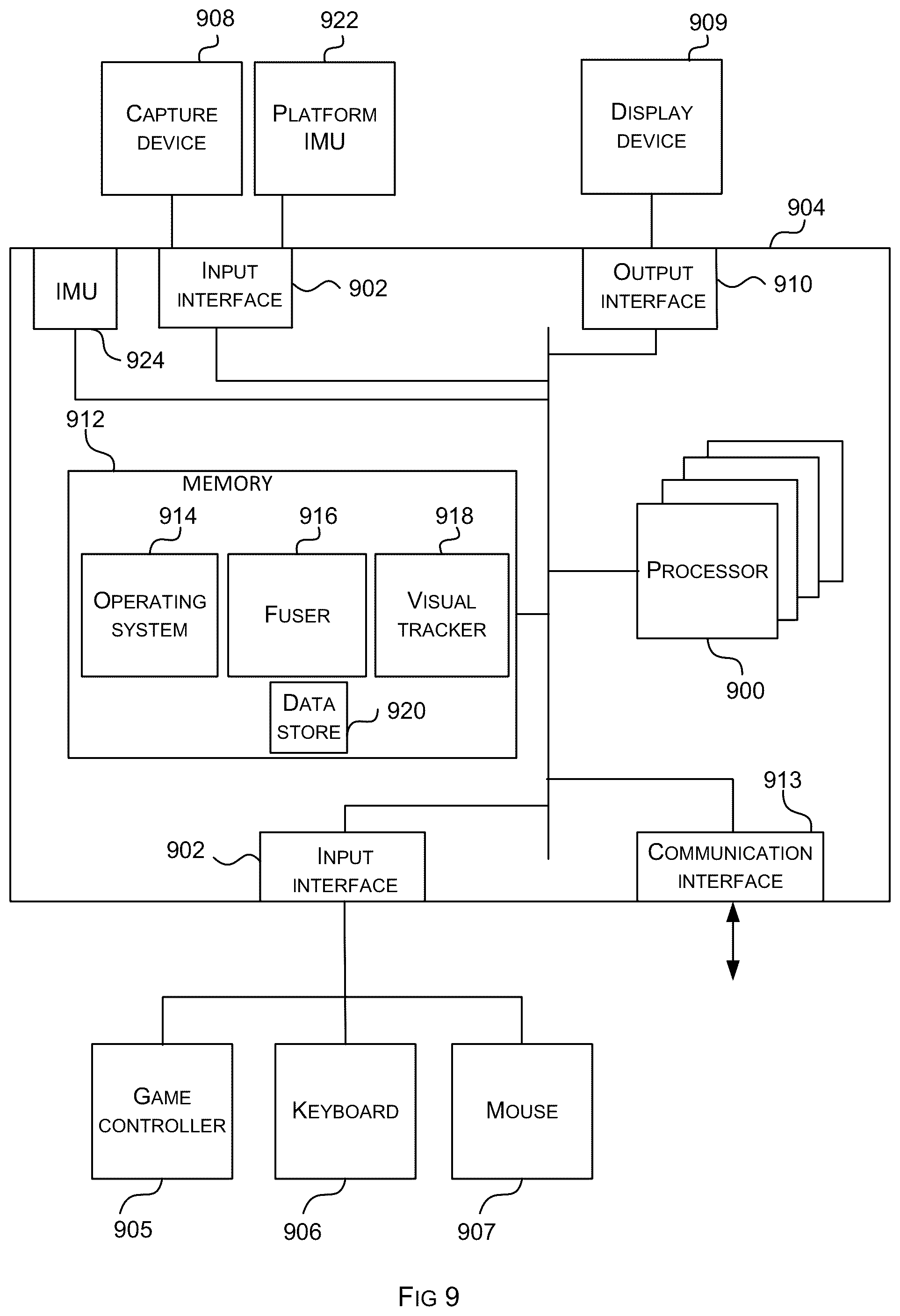 Patent US12322117 Figure 14 – Tracking in a moving platform