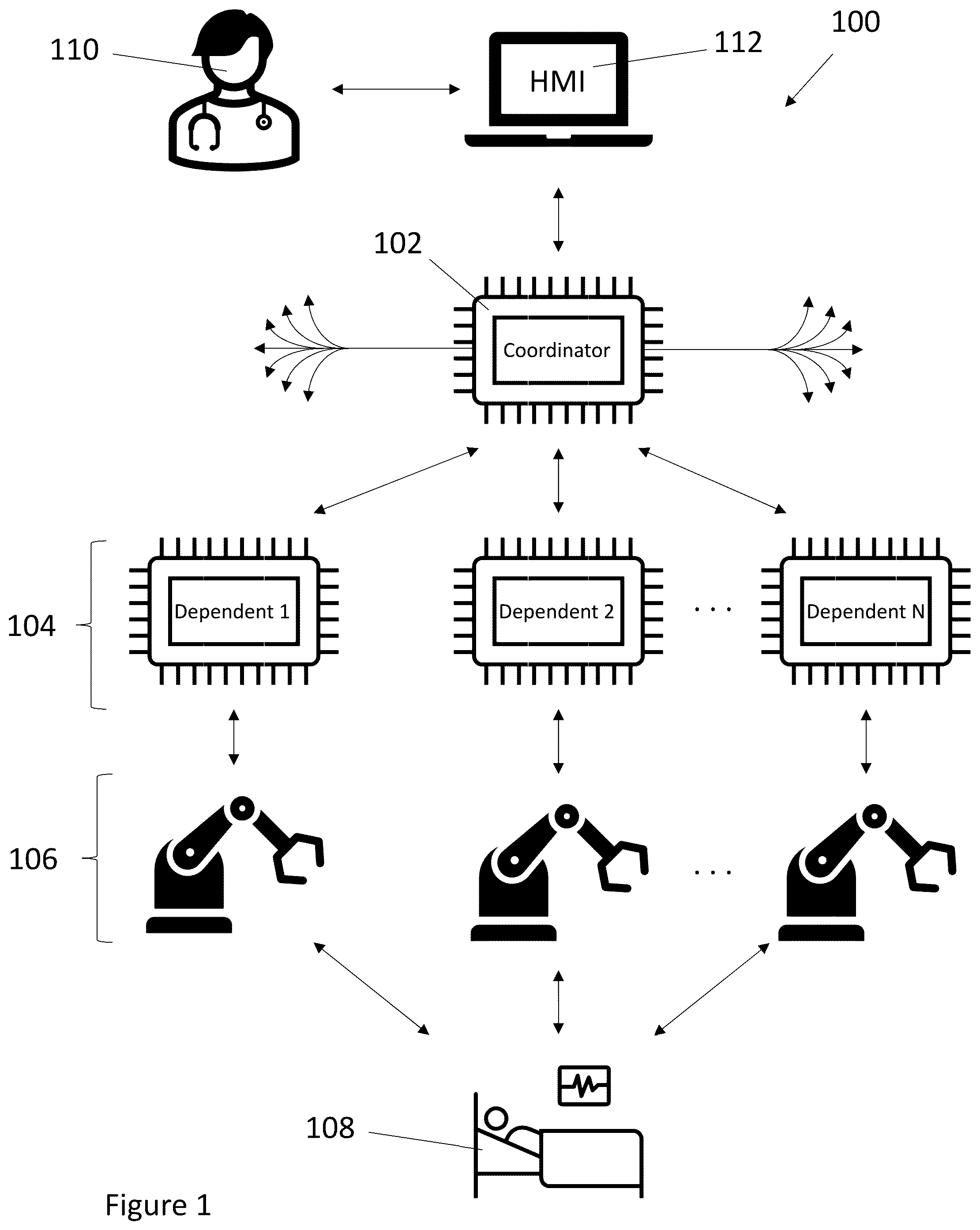 Patent US12322118 Figure 1 – Robotic surgery